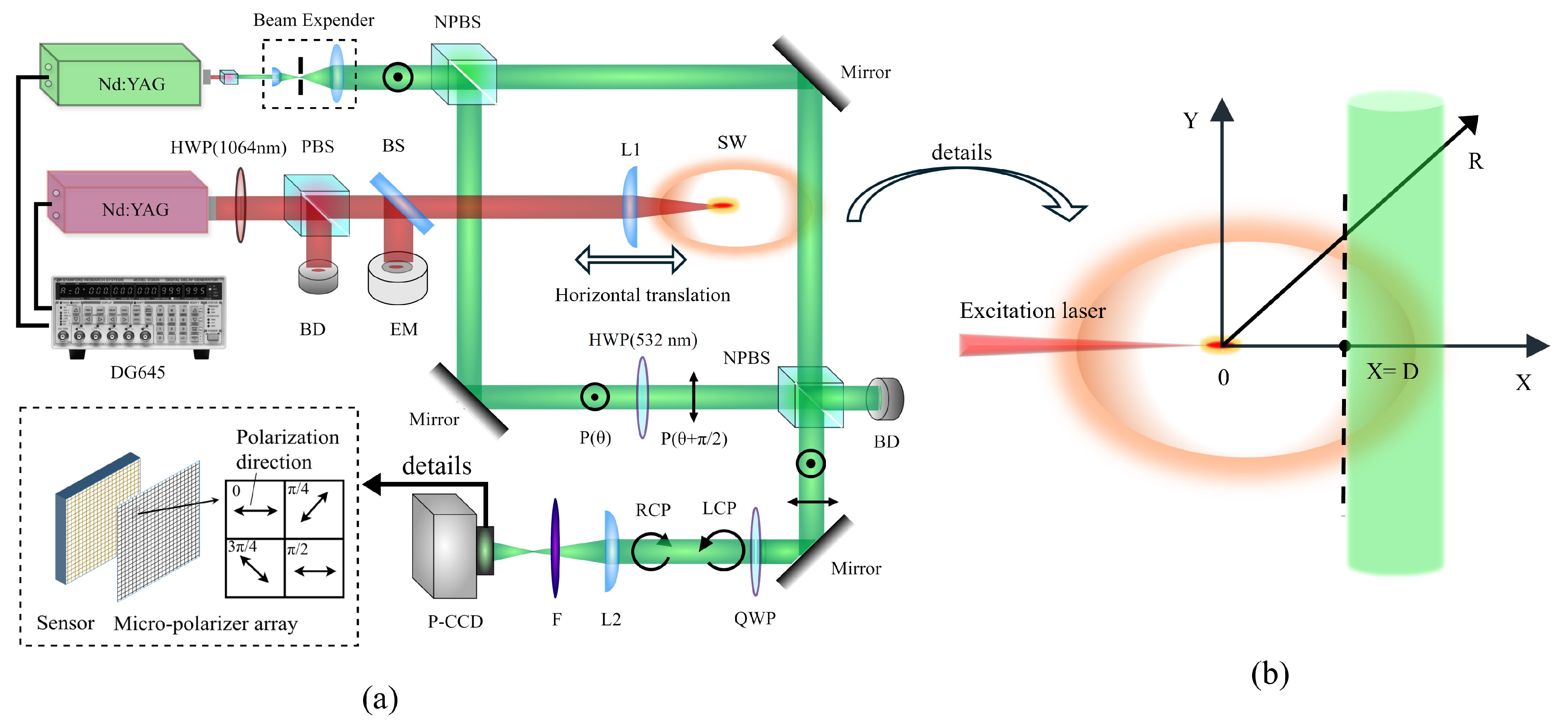Photonics 12 00601 g002