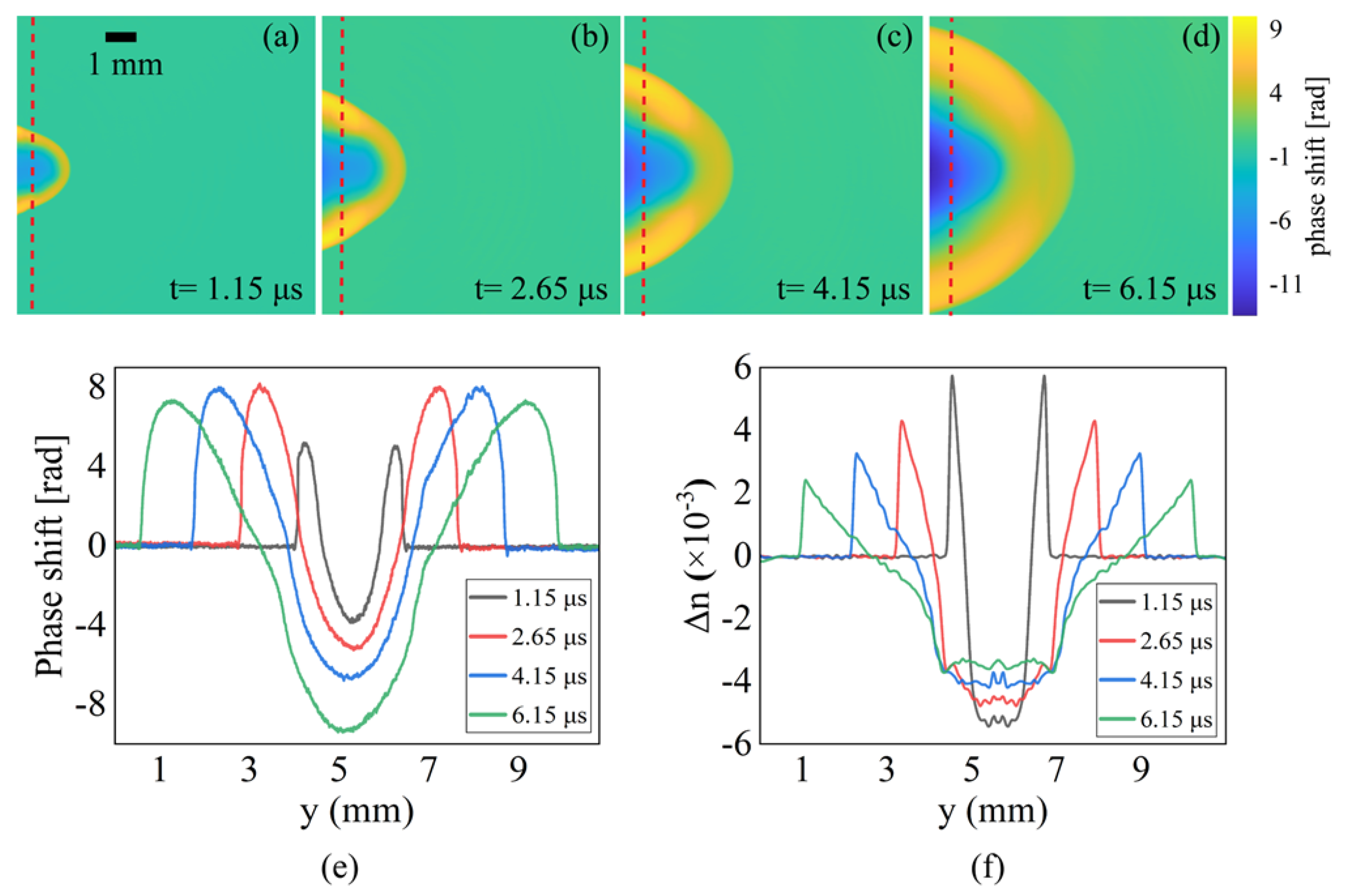Photonics 12 00601 g005