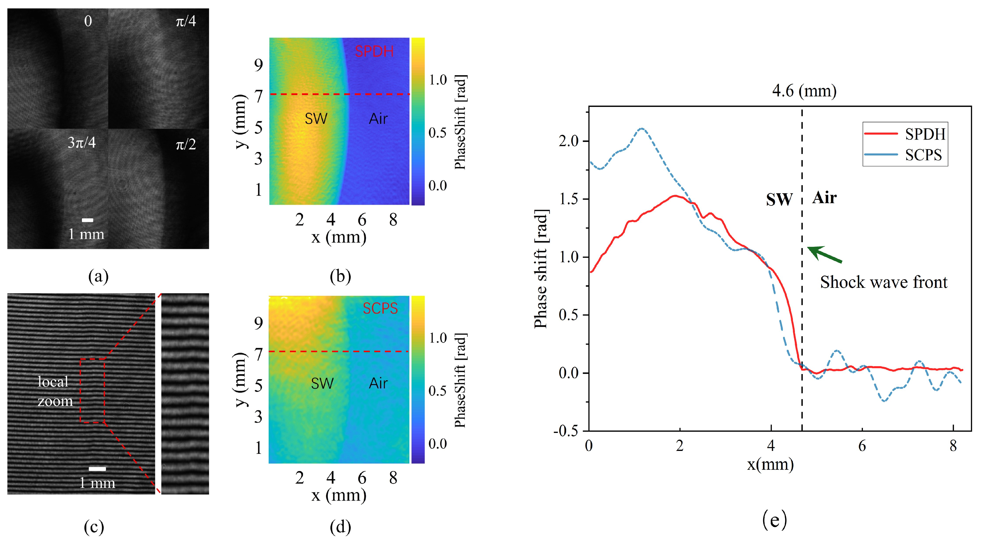 Photonics 12 00601 g006