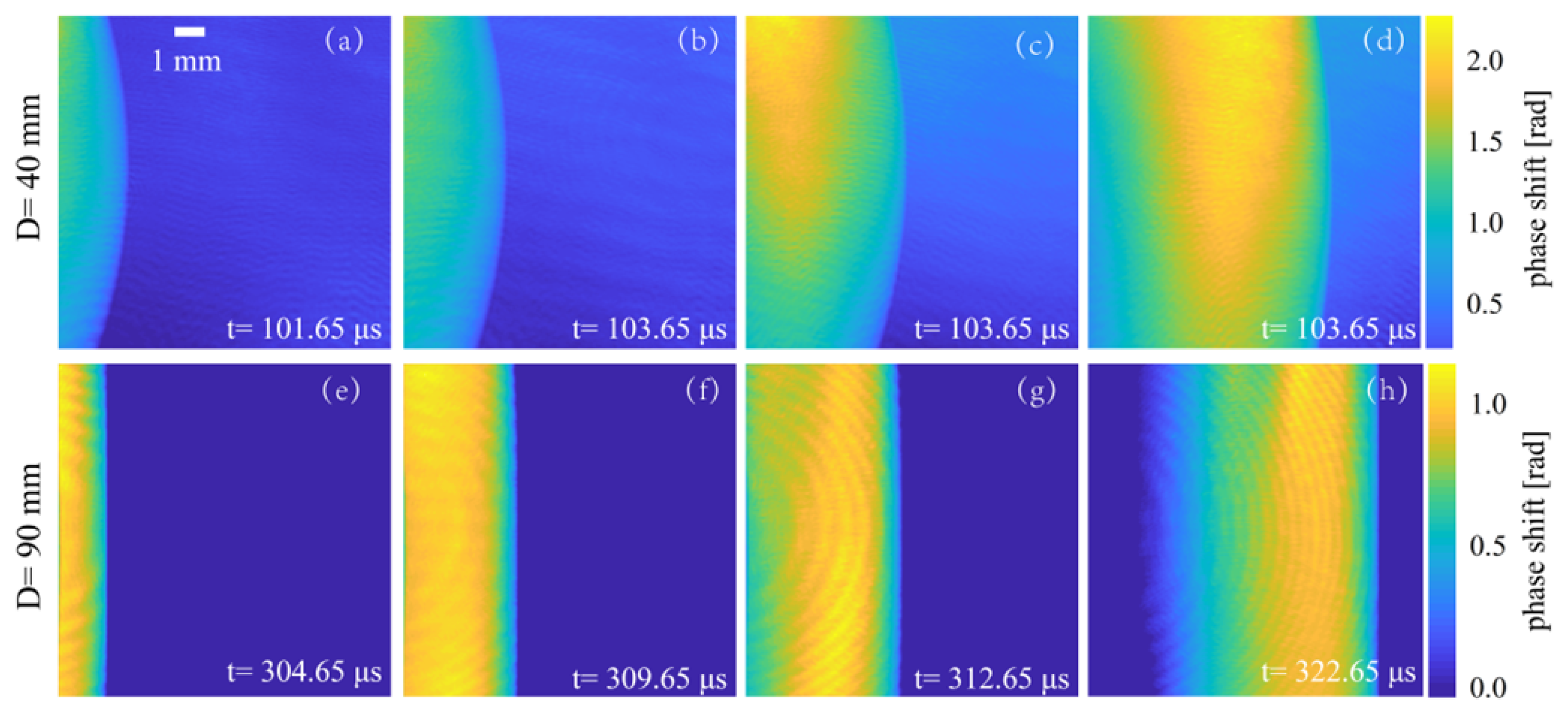 Photonics 12 00601 g007