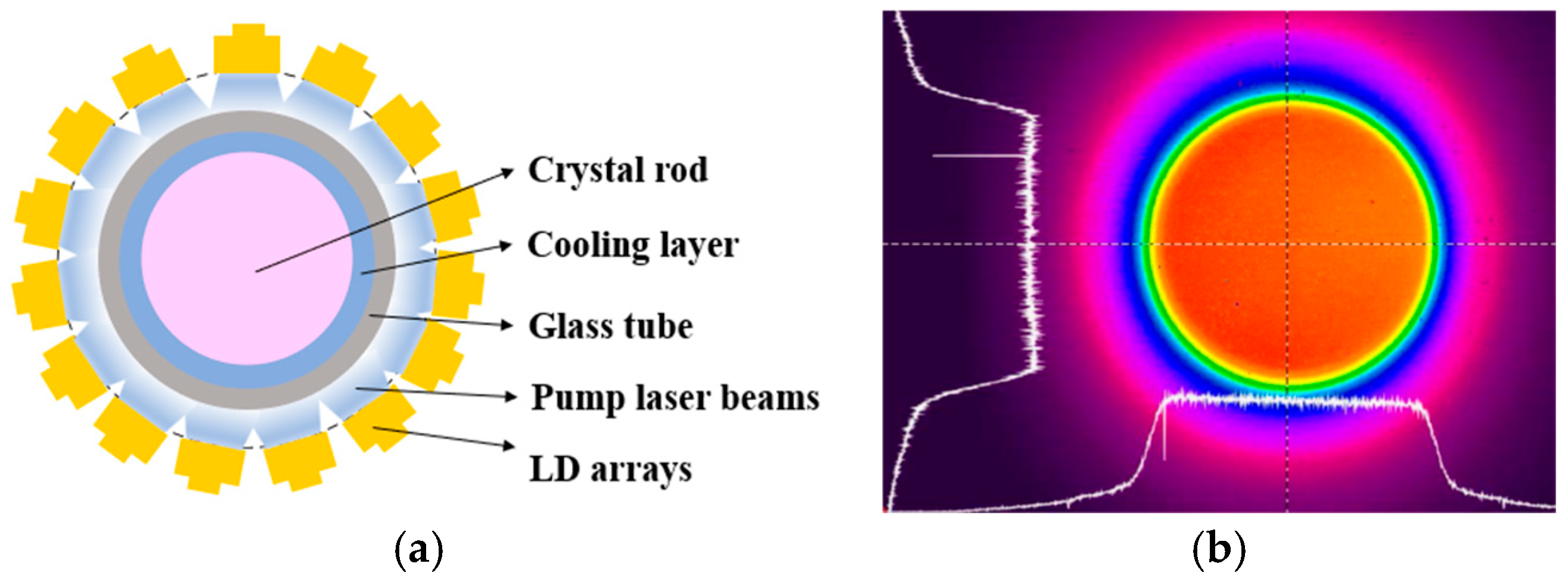 Photonics 12 00603 g001