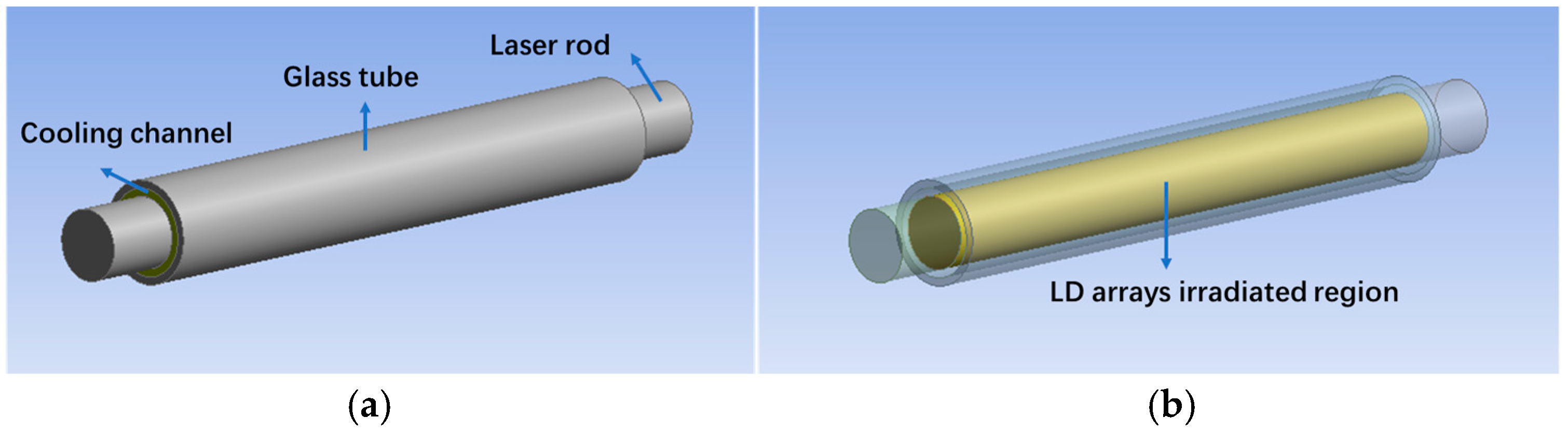 Photonics 12 00603 g002