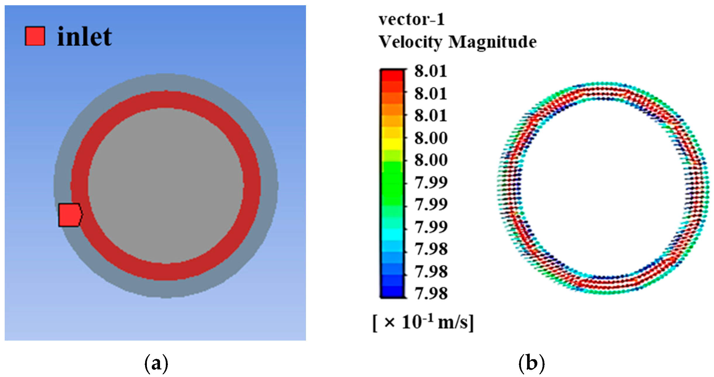 Photonics 12 00603 g003