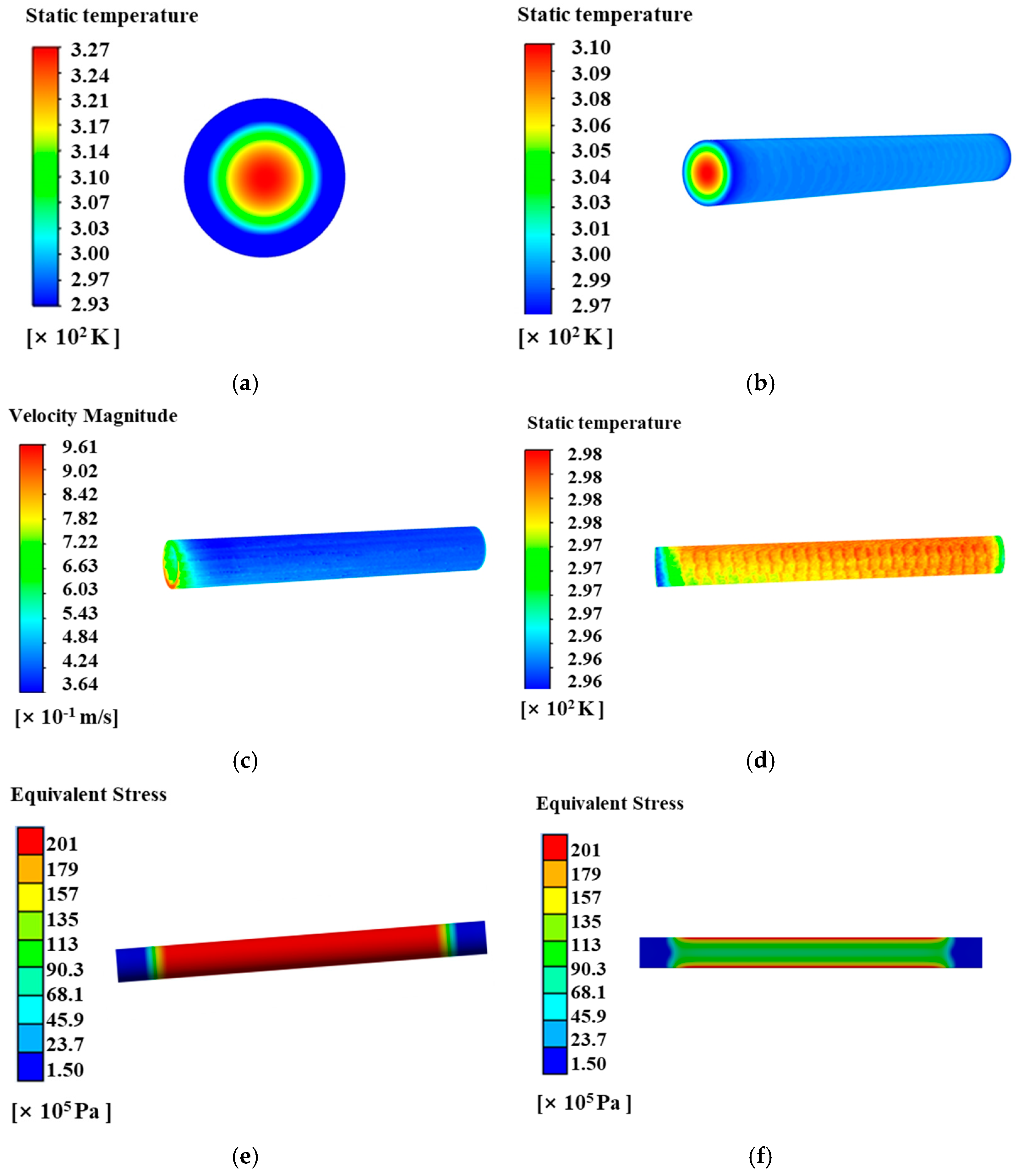 Photonics 12 00603 g006