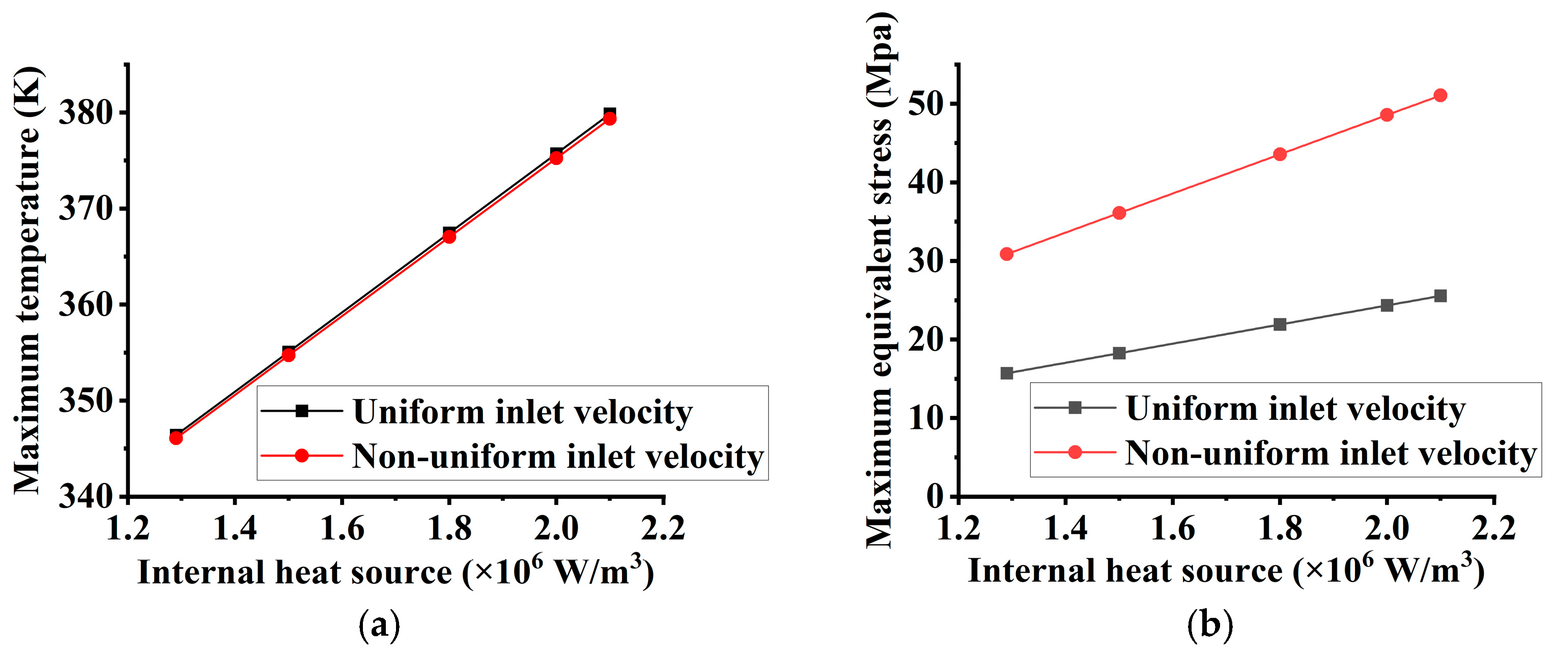 Photonics 12 00603 g008