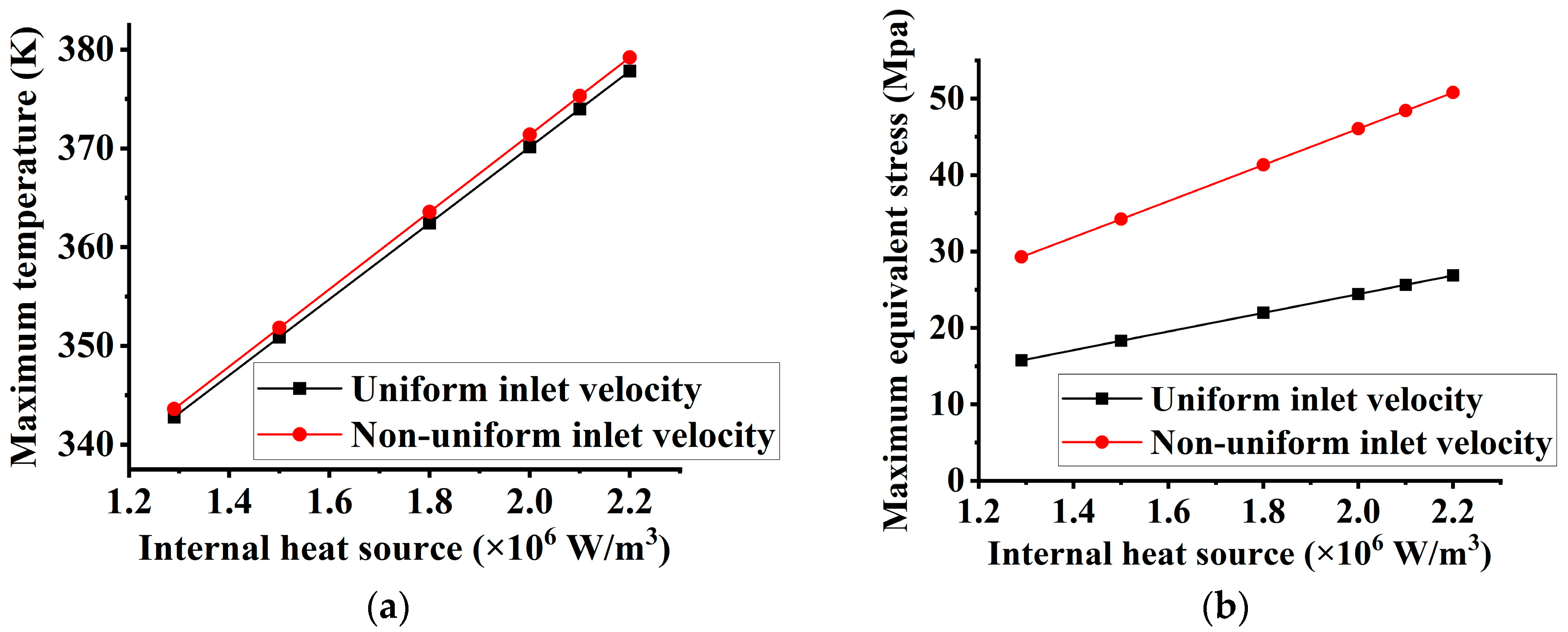 Photonics 12 00603 g009