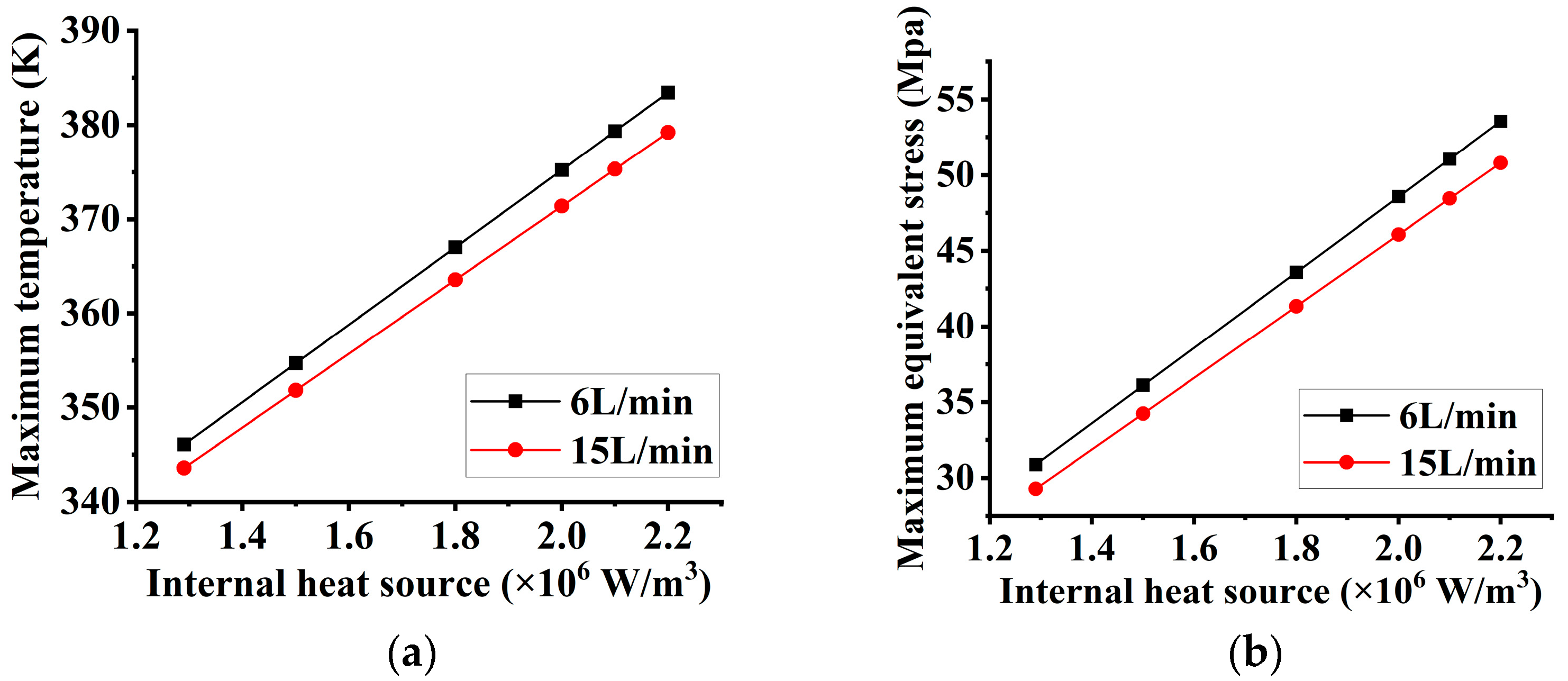 Photonics 12 00603 g010