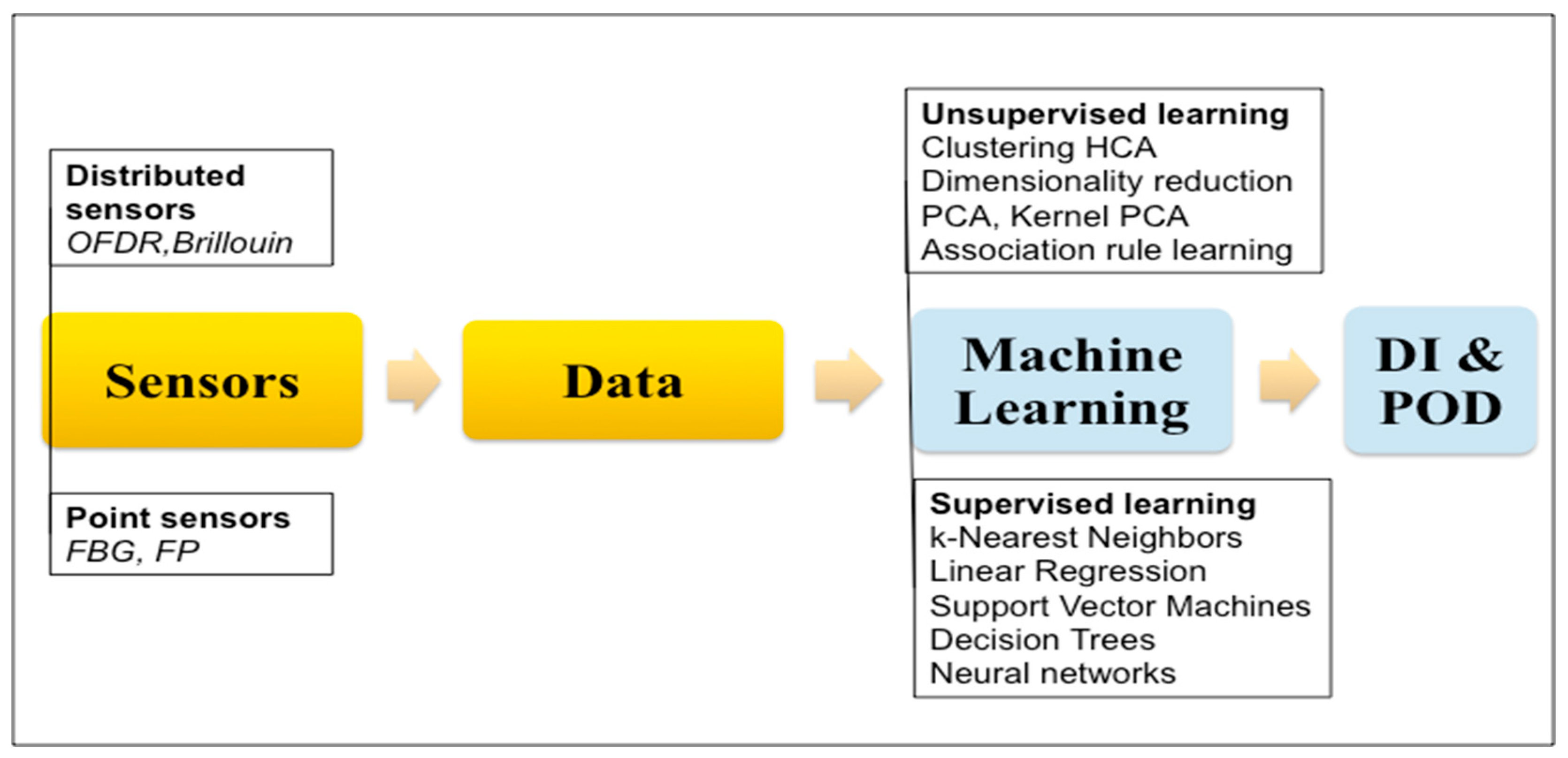 Photonics 12 00604 g001