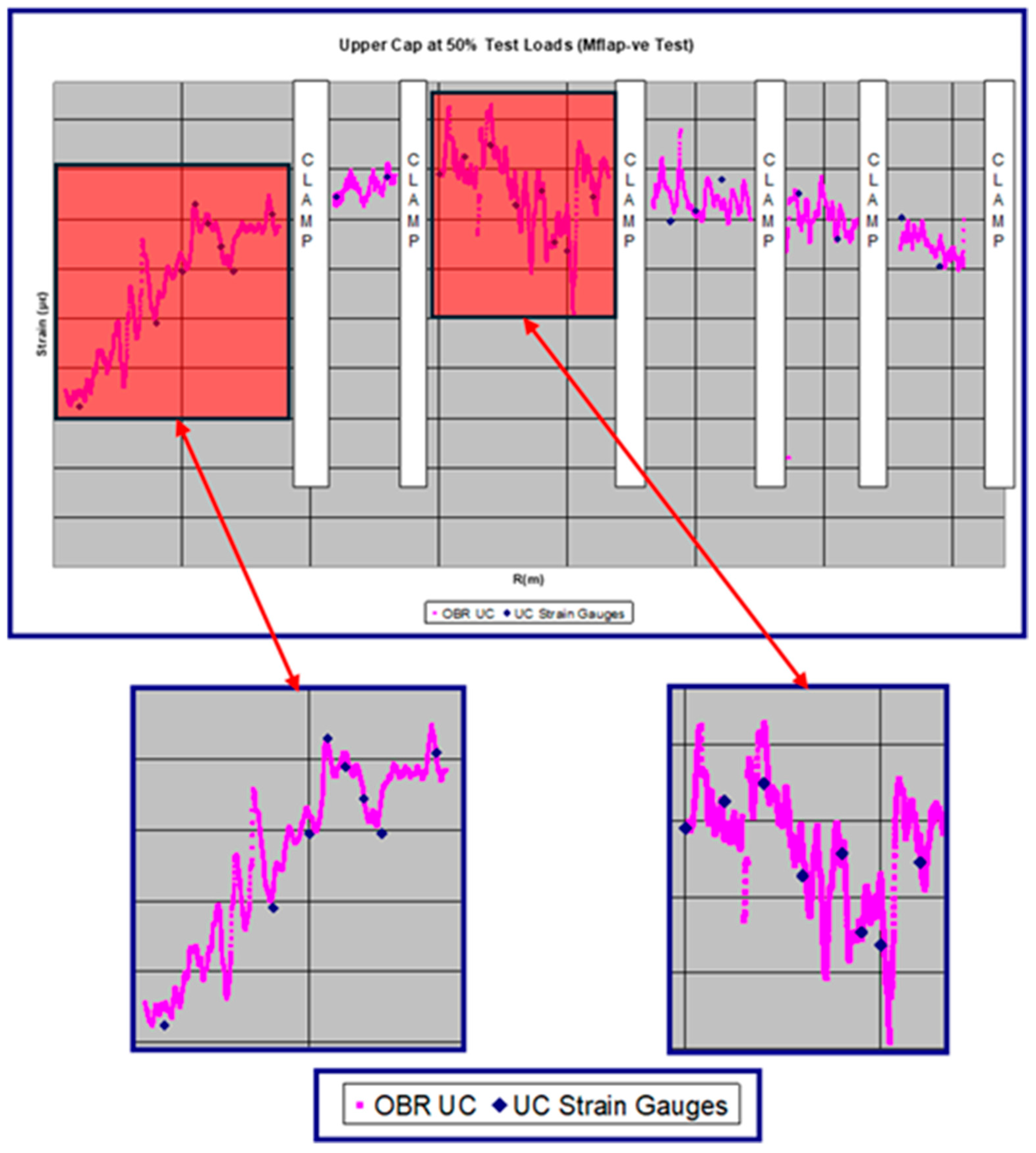 Photonics 12 00604 g003