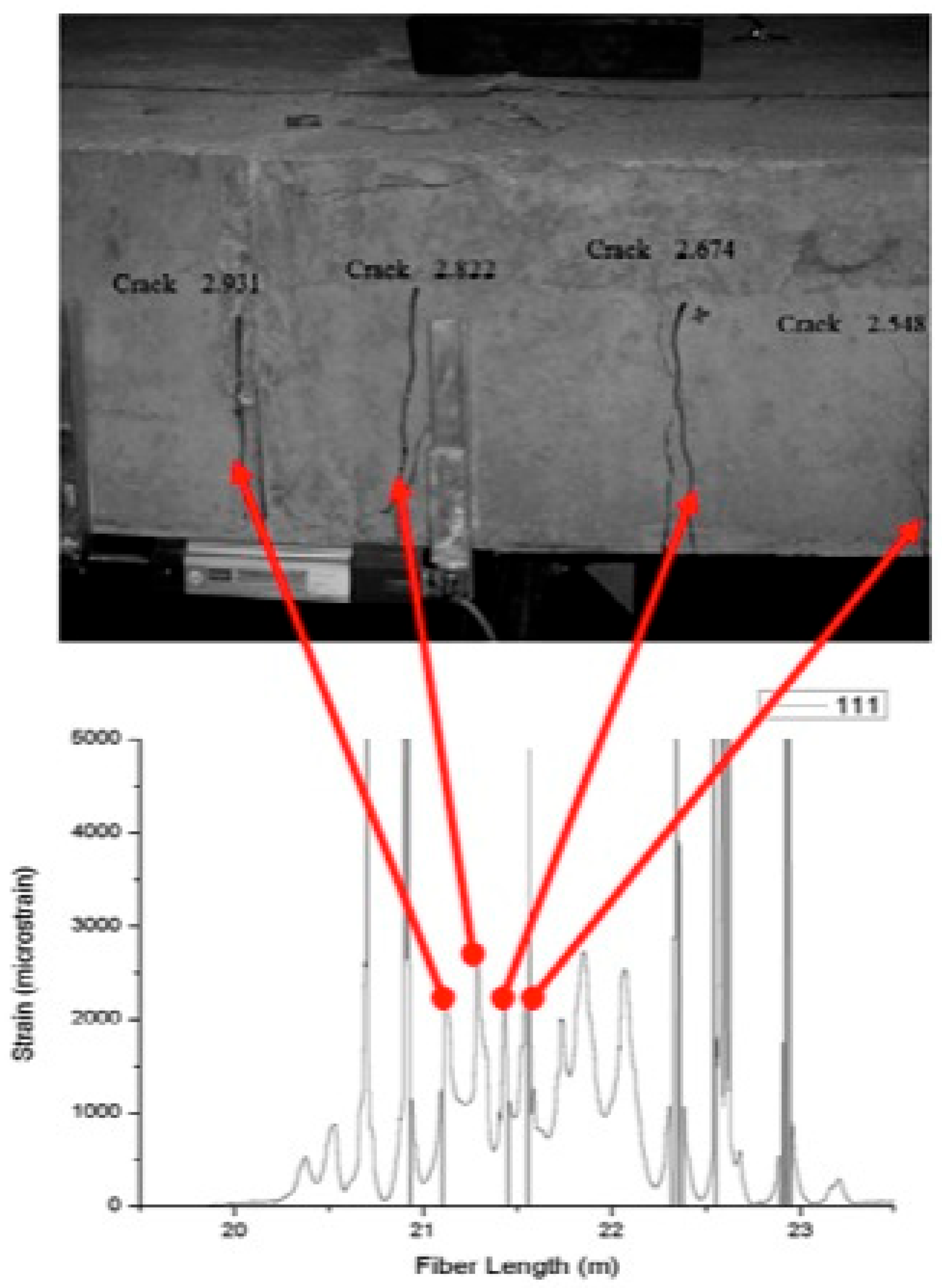 Photonics 12 00604 g004