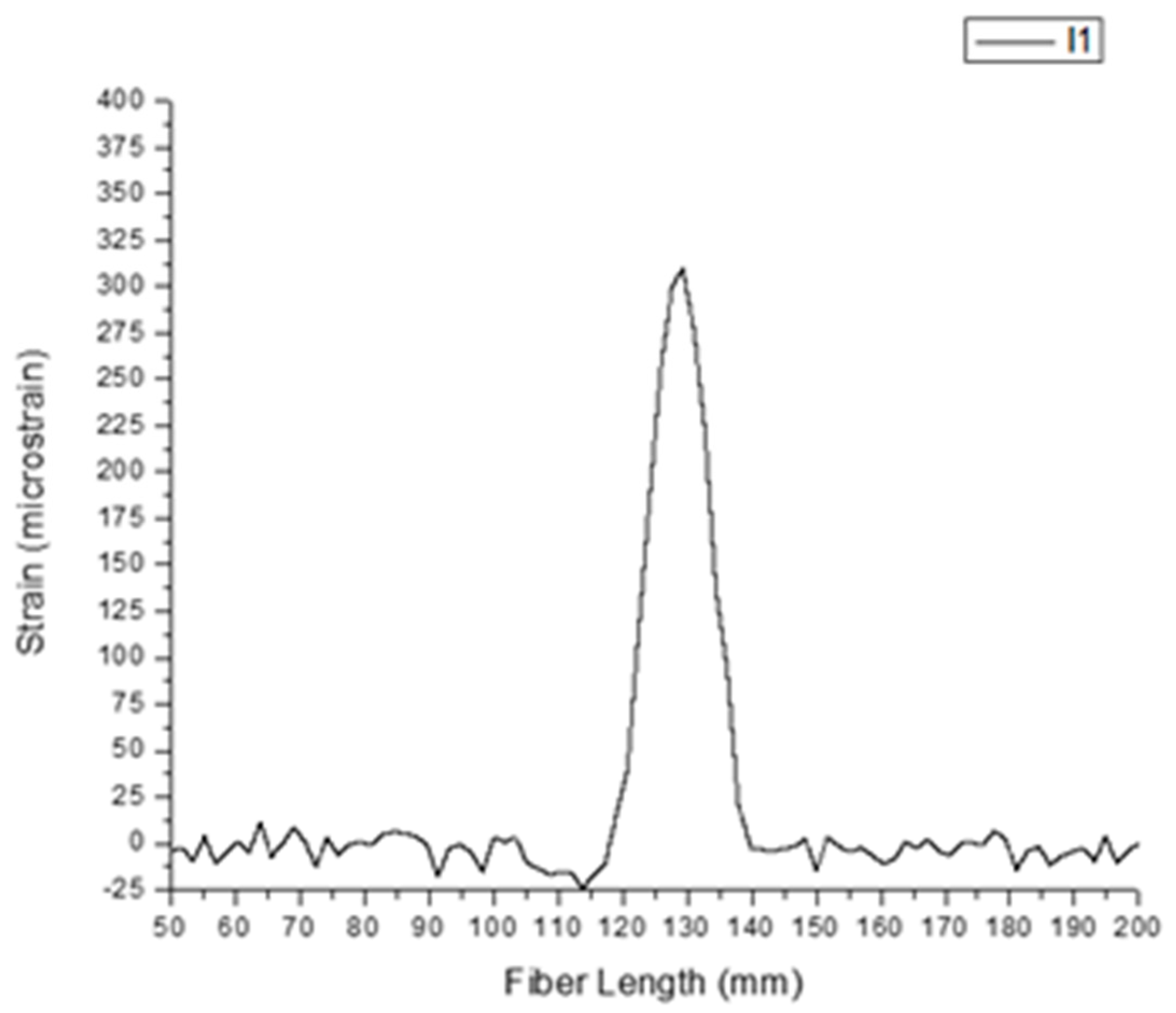 Photonics 12 00604 g005