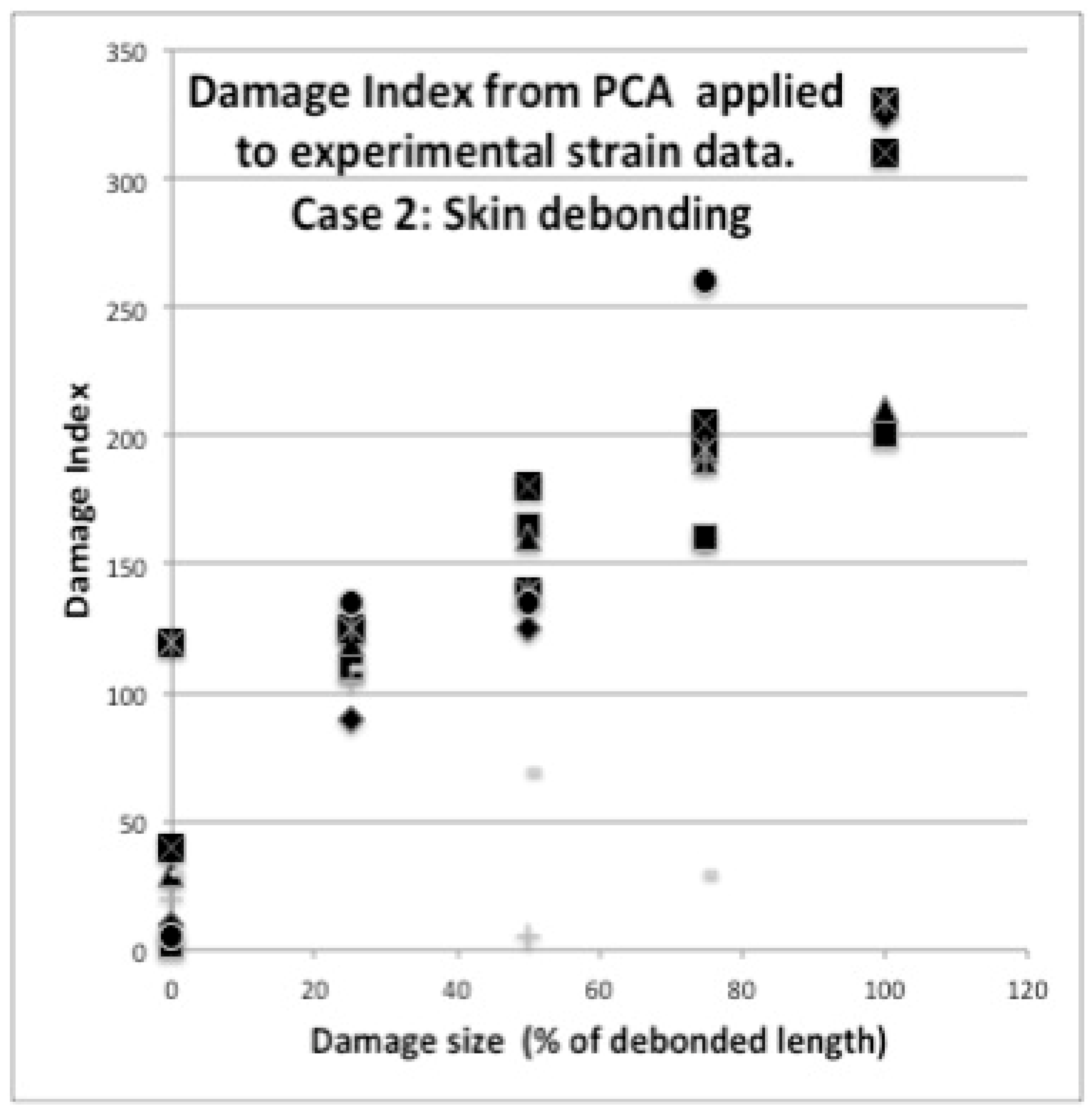 Photonics 12 00604 g009