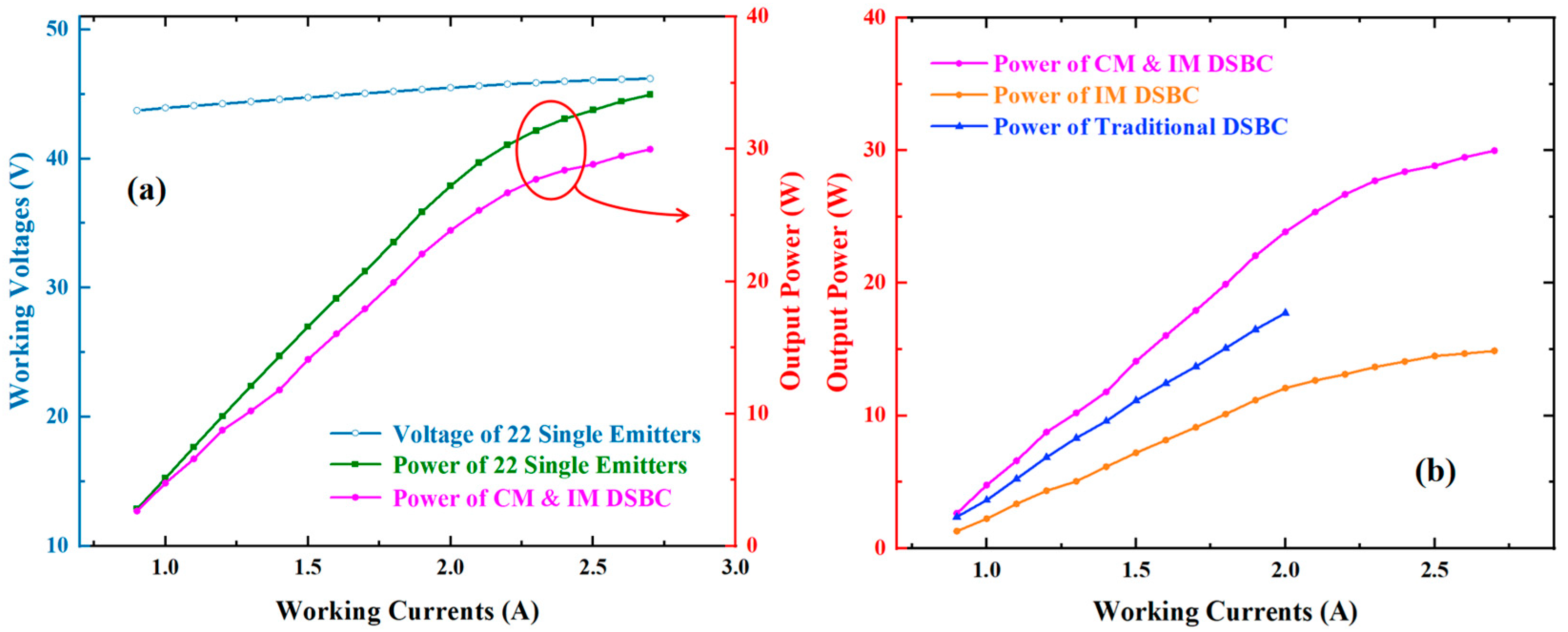 Photonics 12 00605 g004