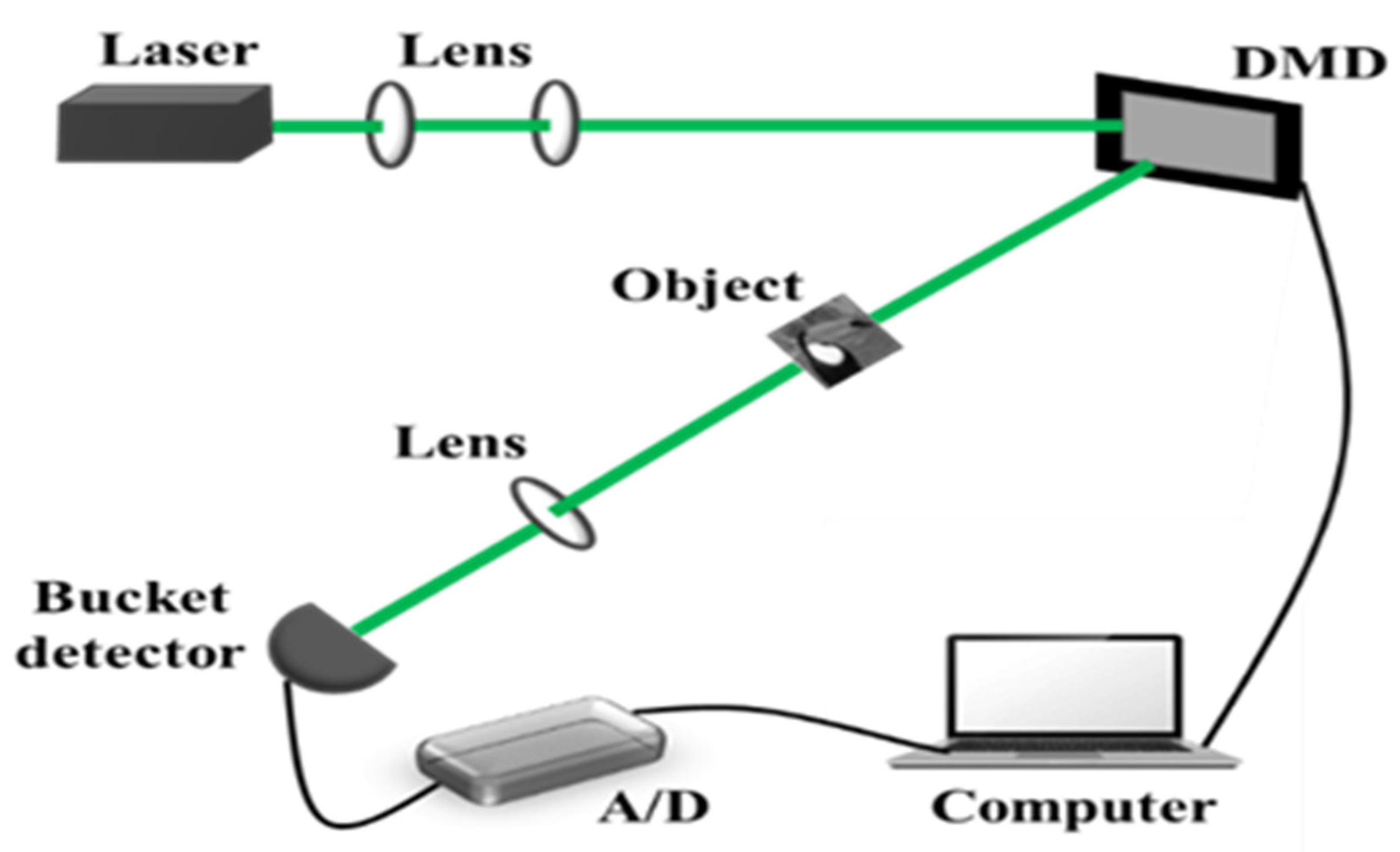 Photonics 12 00607 g001