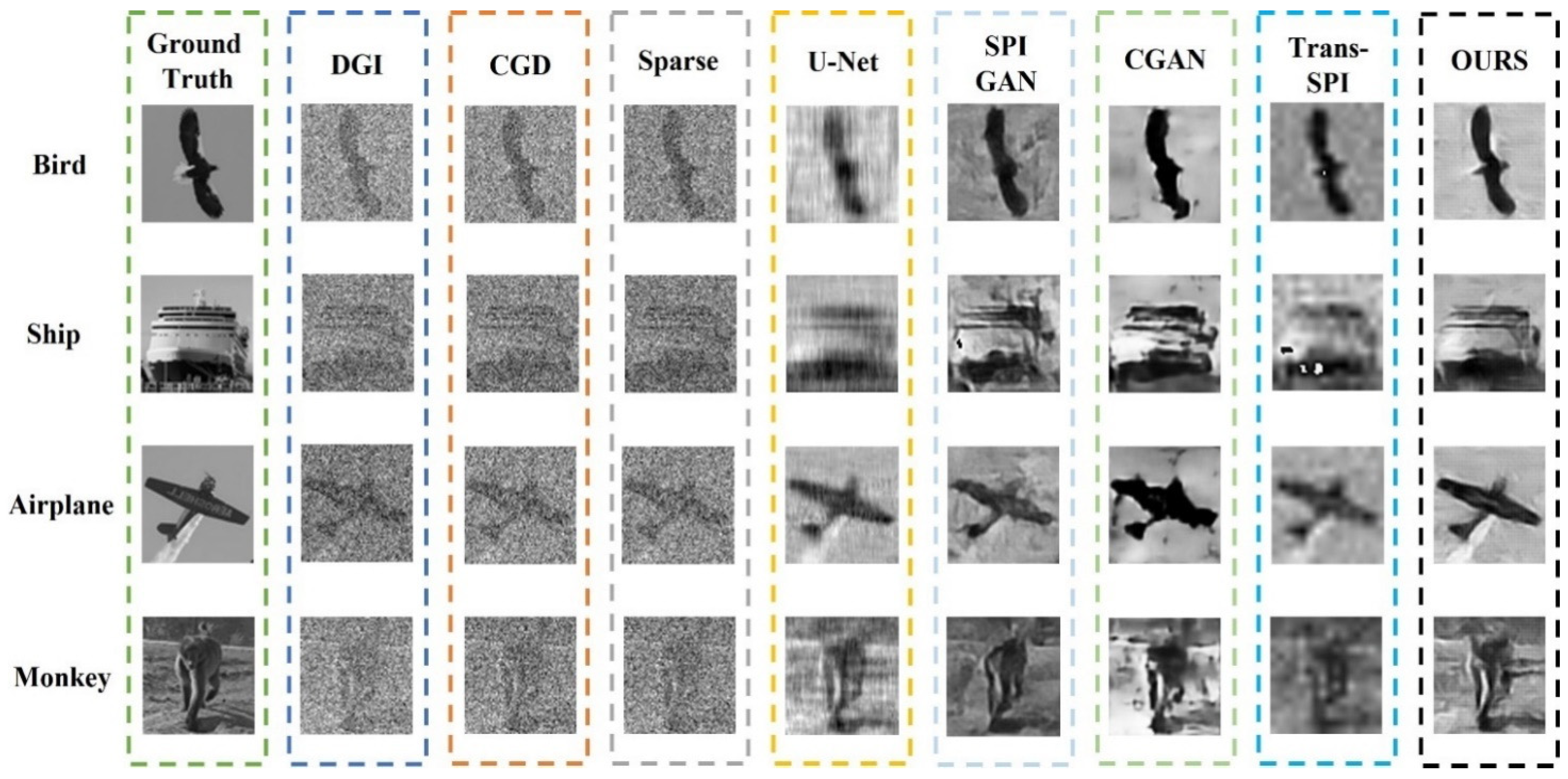 Photonics 12 00607 g007