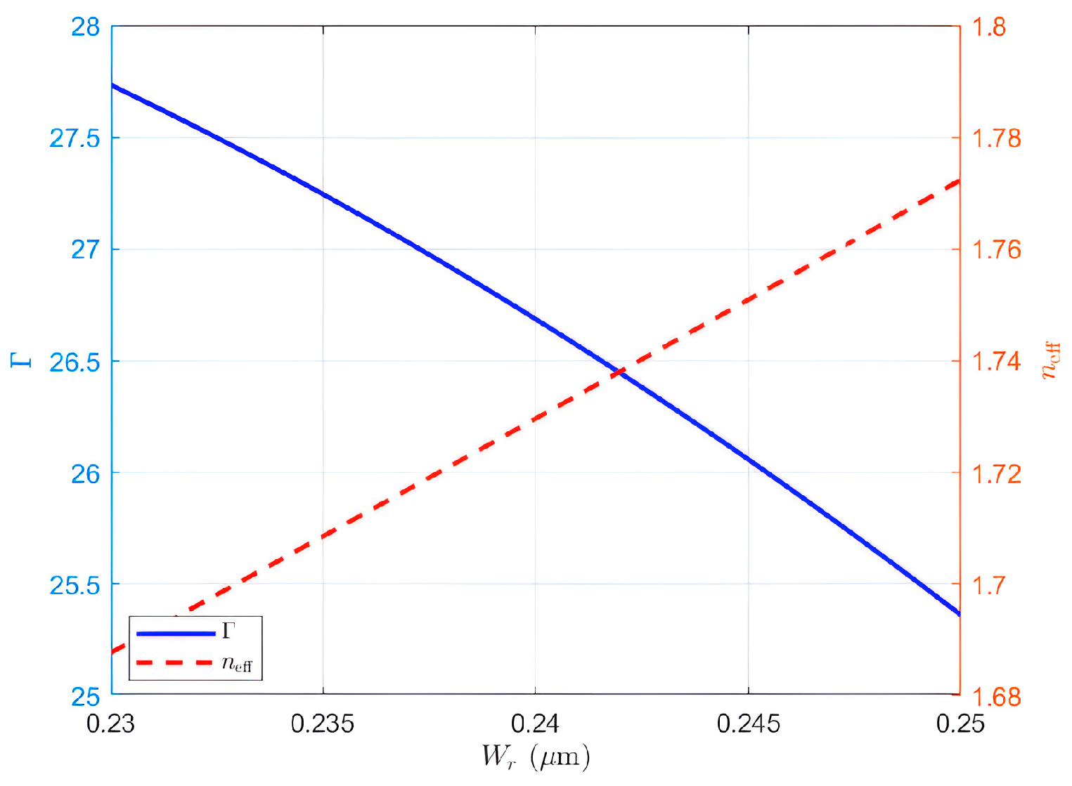 Photonics 12 00608 g004