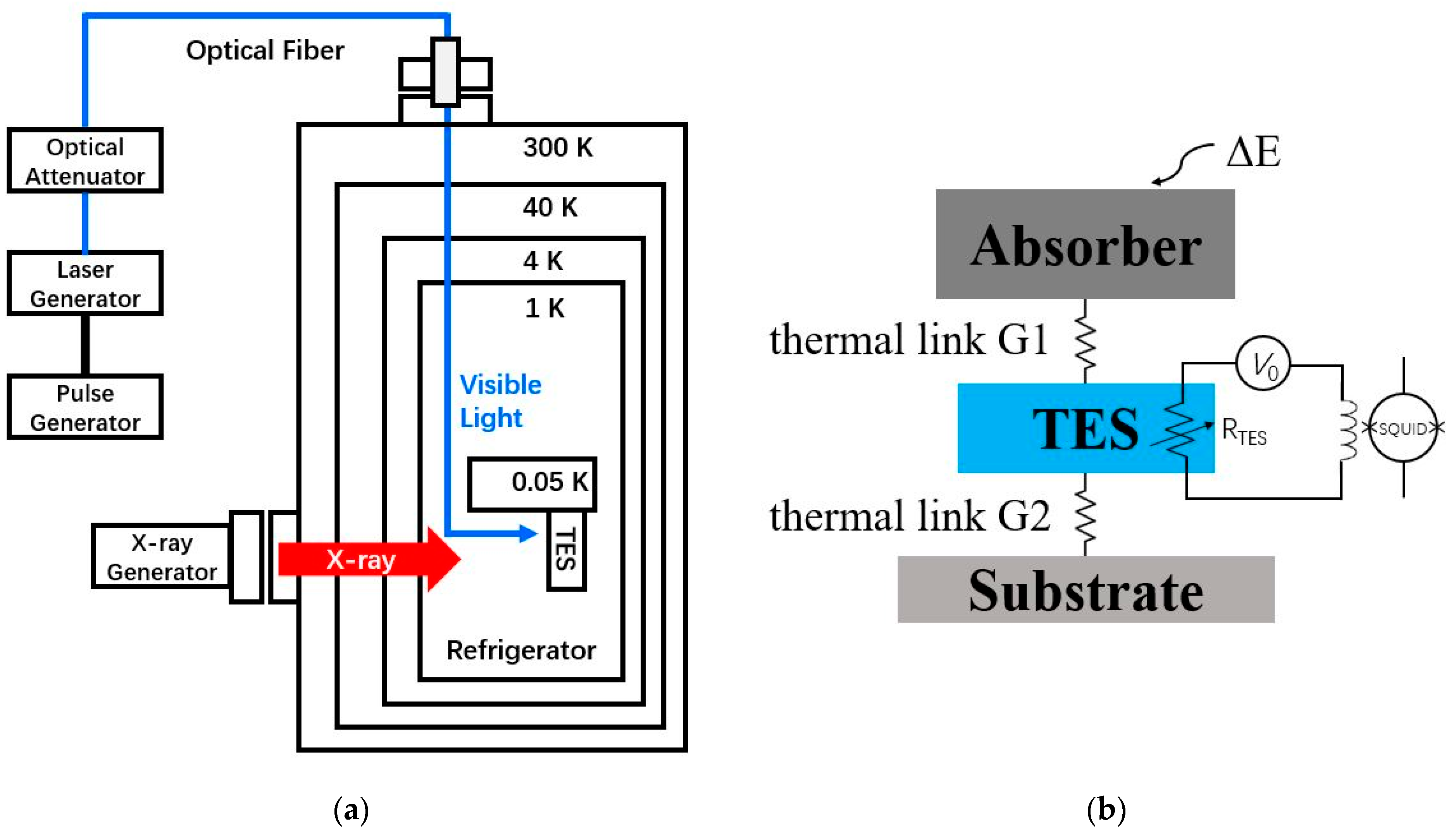 Photonics 12 00609 g001
