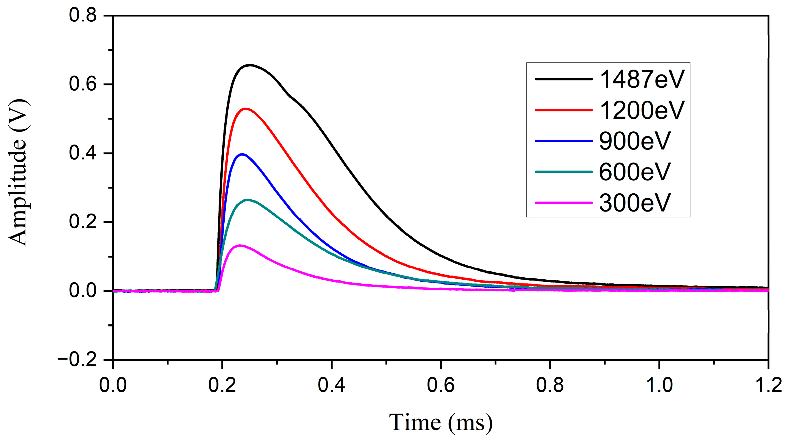 Photonics 12 00609 g003