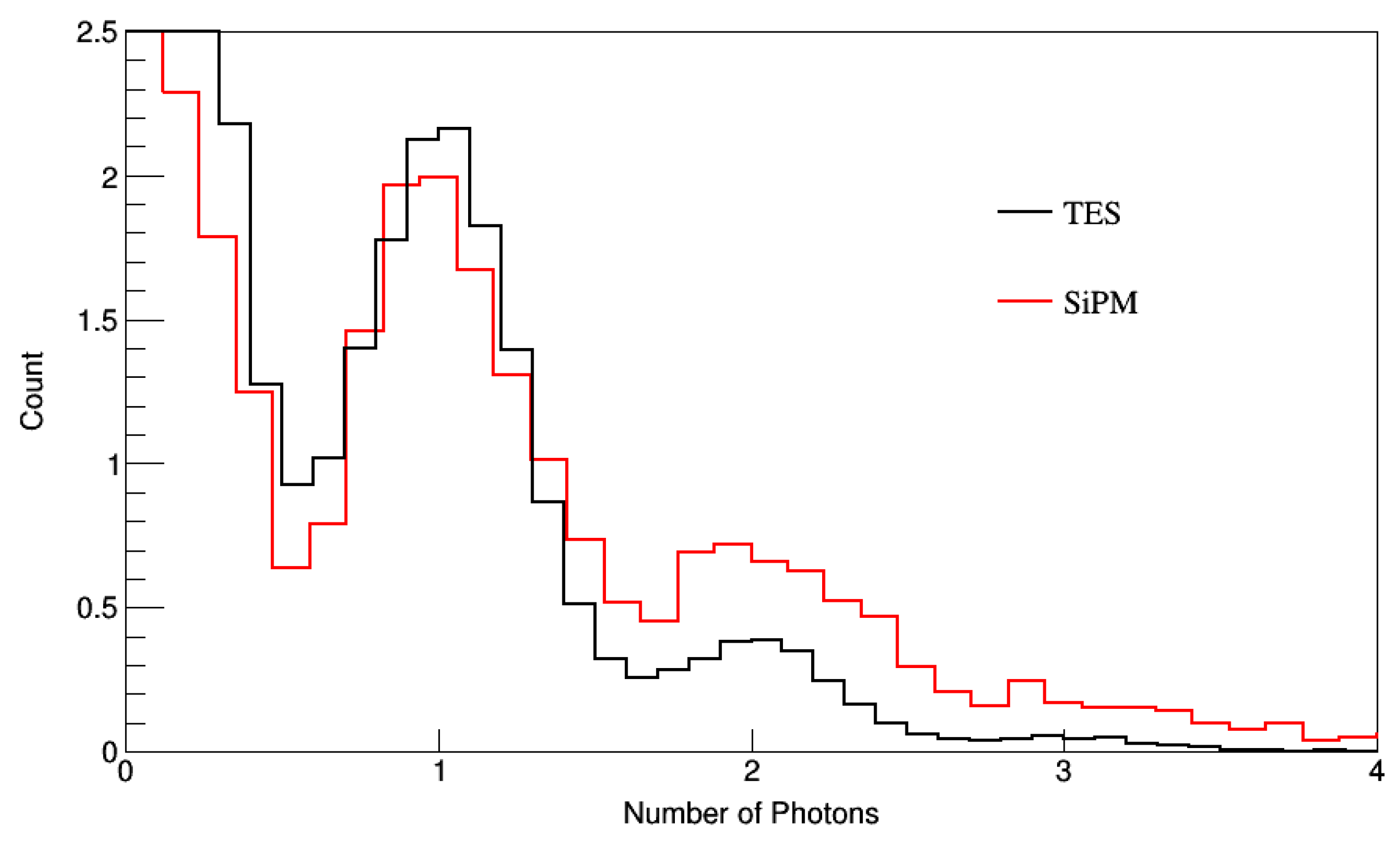 Photonics 12 00609 g004