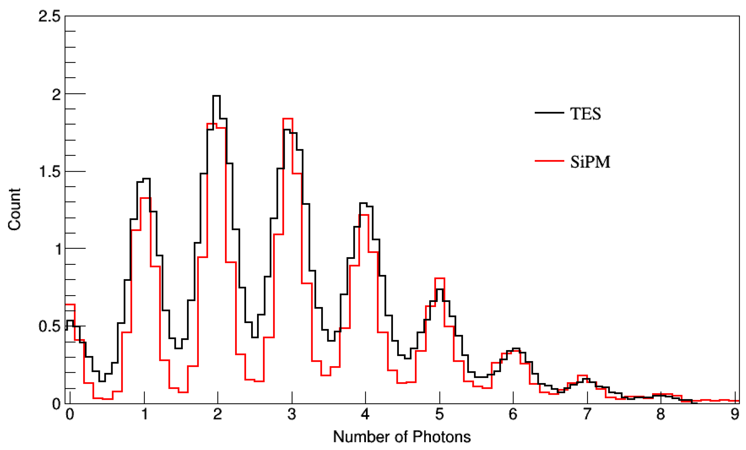 Photonics 12 00609 g005