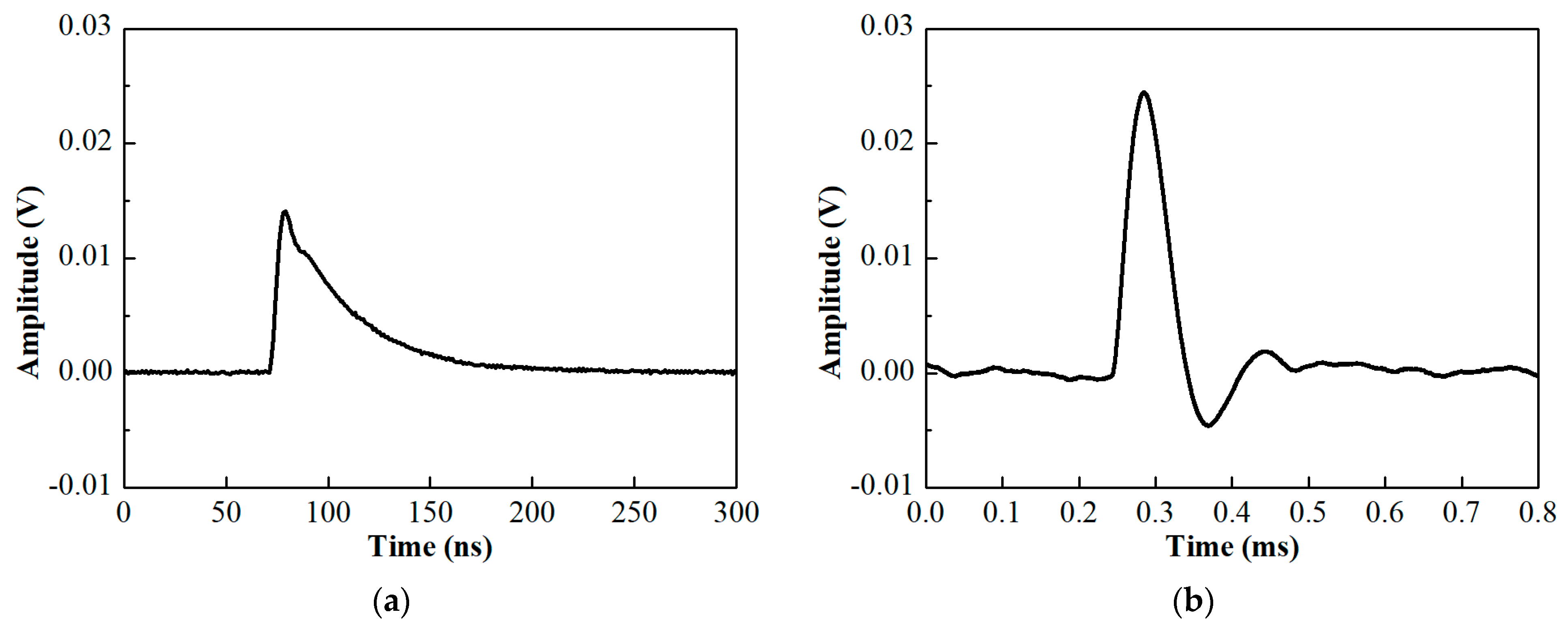 Photonics 12 00609 g006