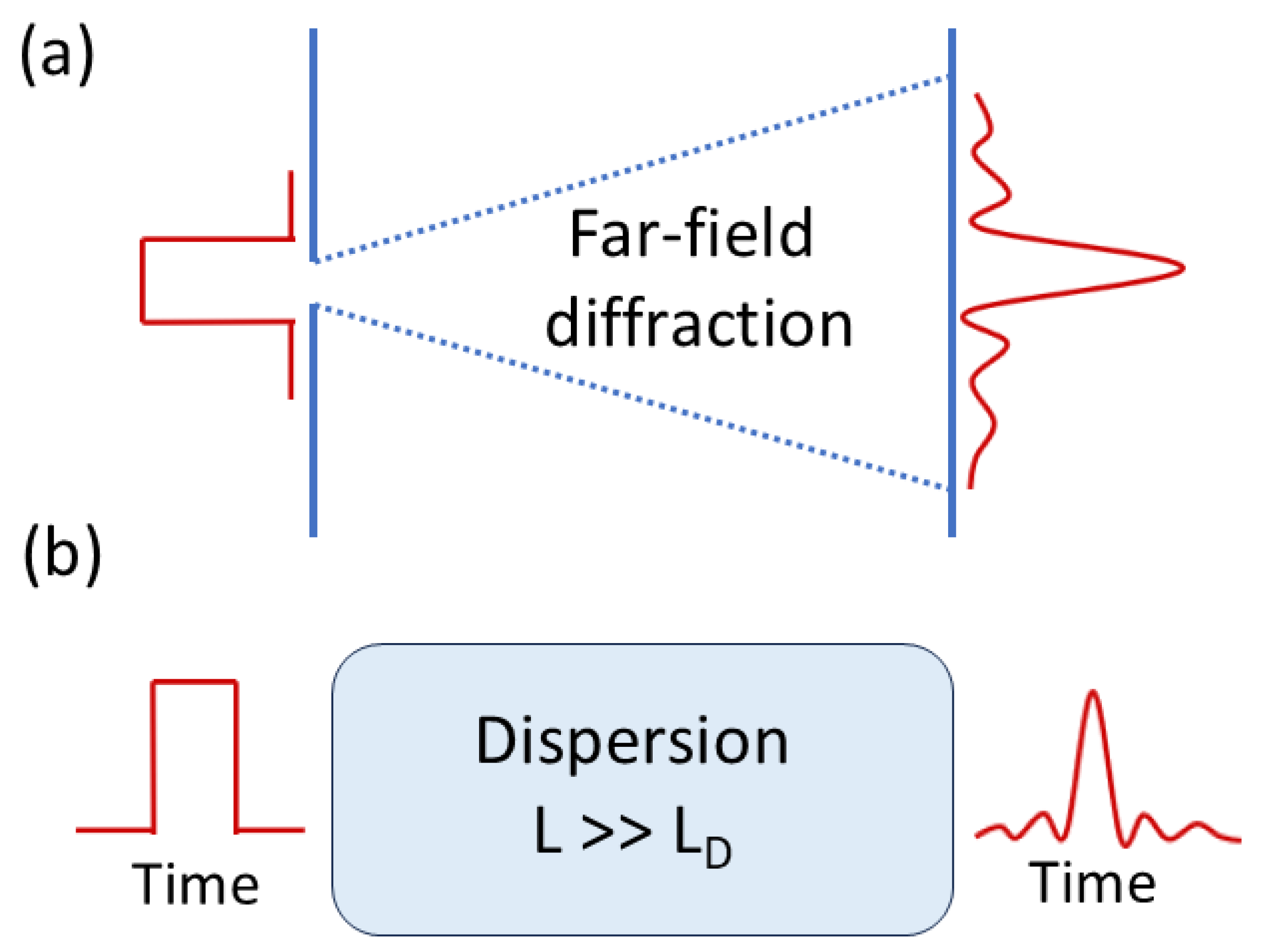 Photonics 12 00611 g001