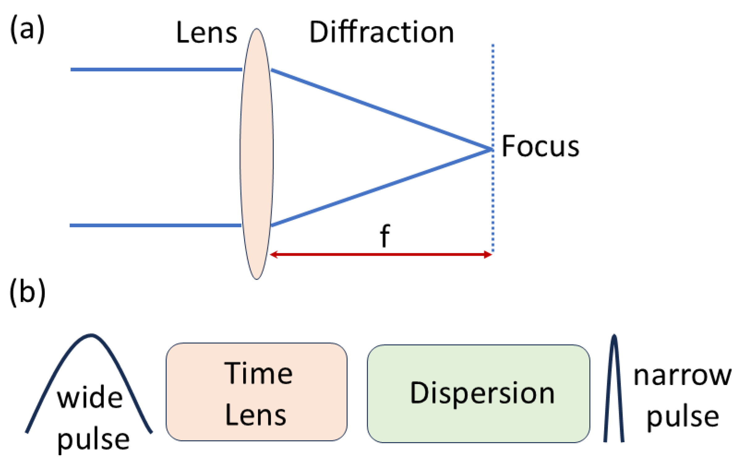 Photonics 12 00611 g002