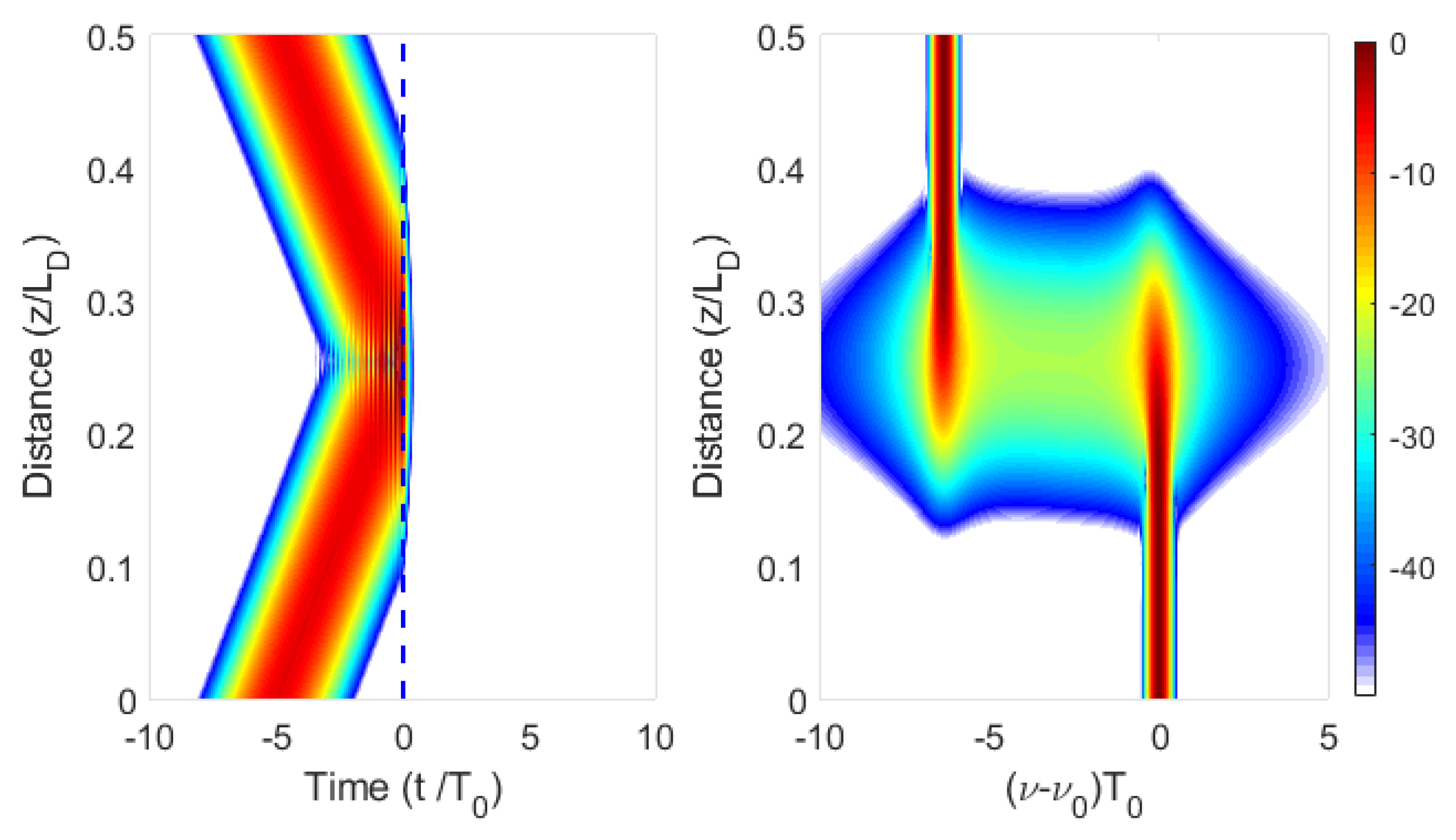 Photonics 12 00611 g005