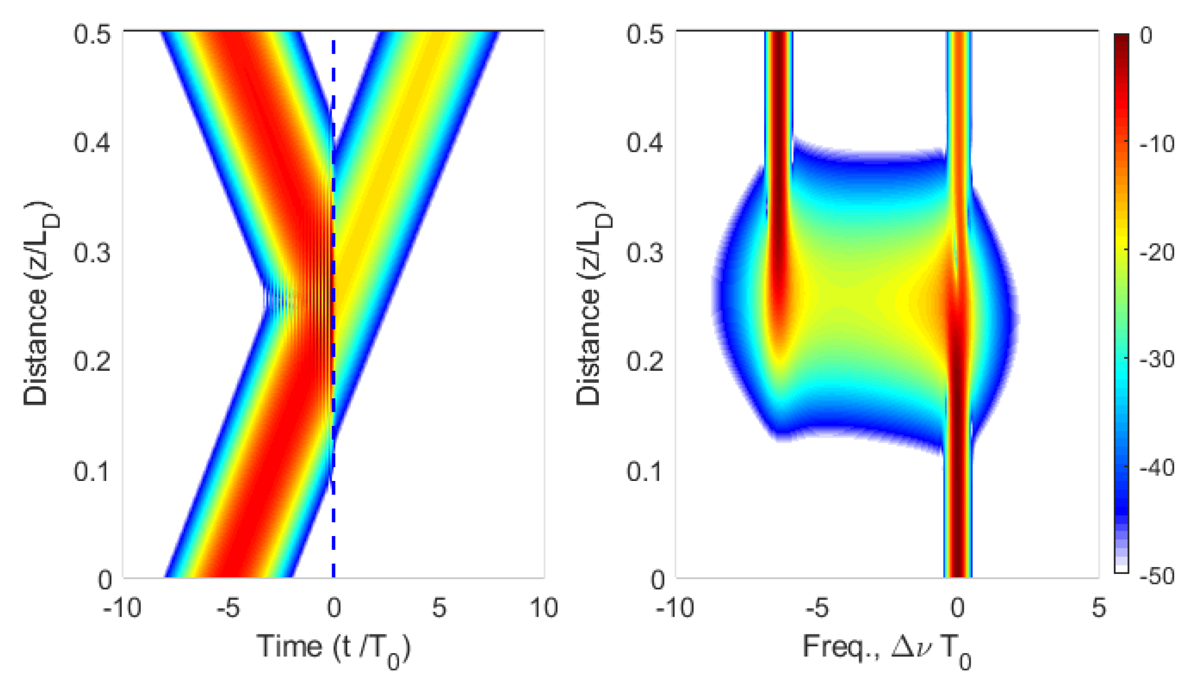 Photonics 12 00611 g006