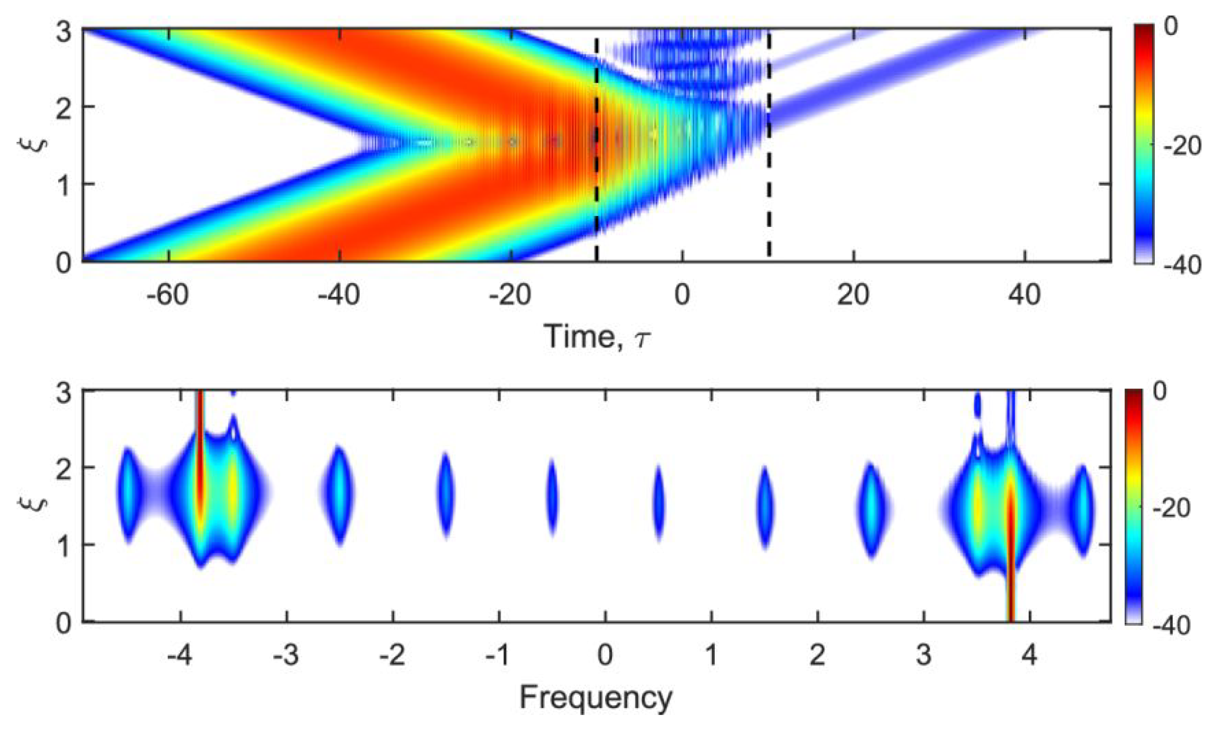 Photonics 12 00611 g010