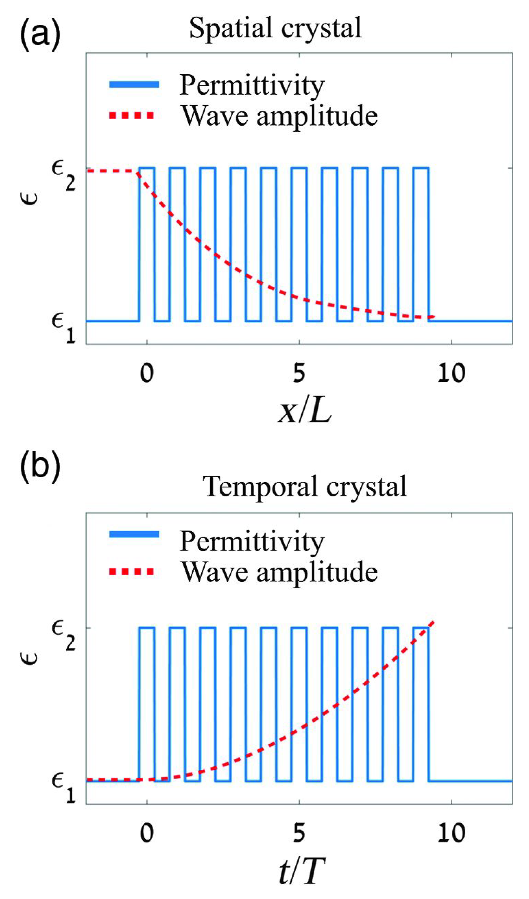 Photonics 12 00611 g011