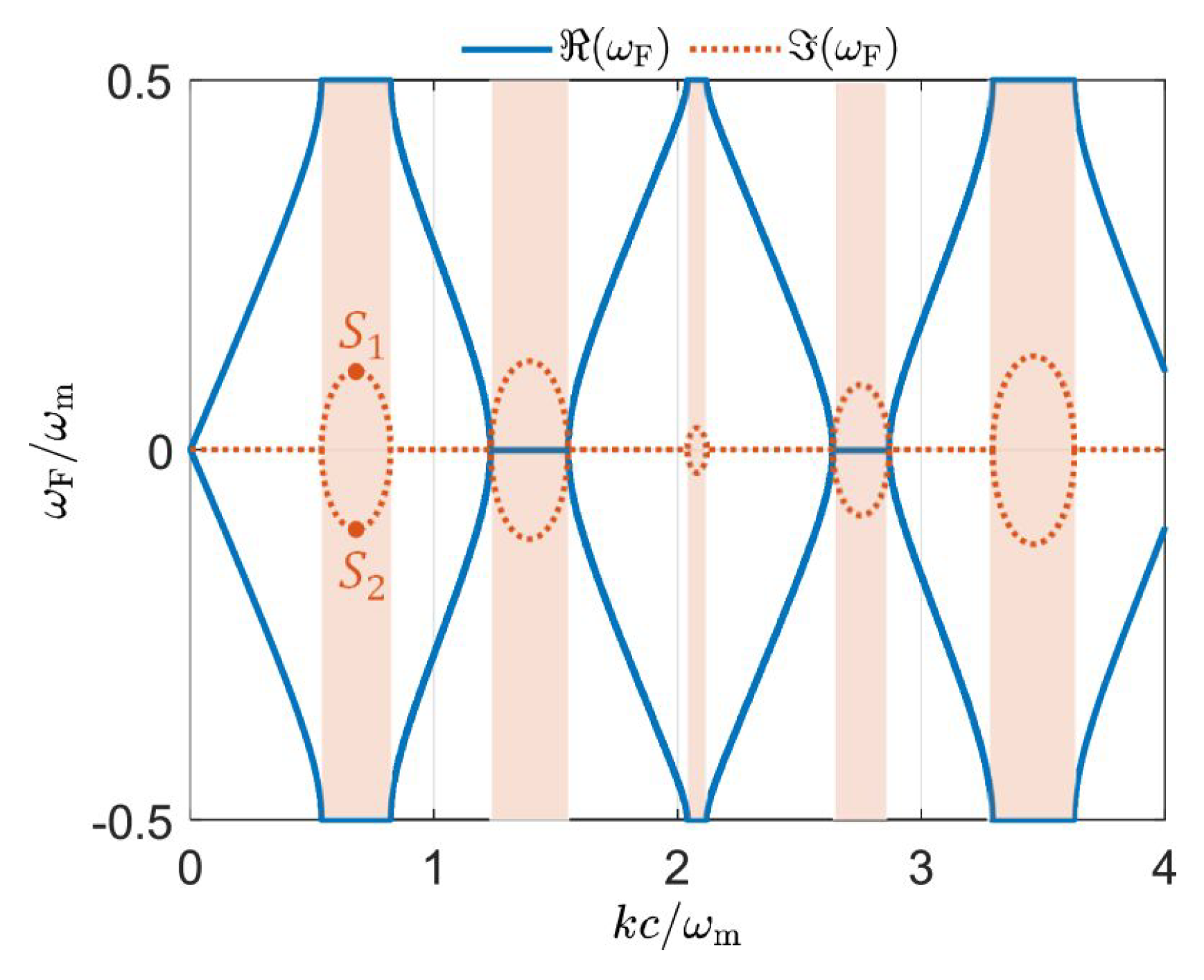 Photonics 12 00611 g012