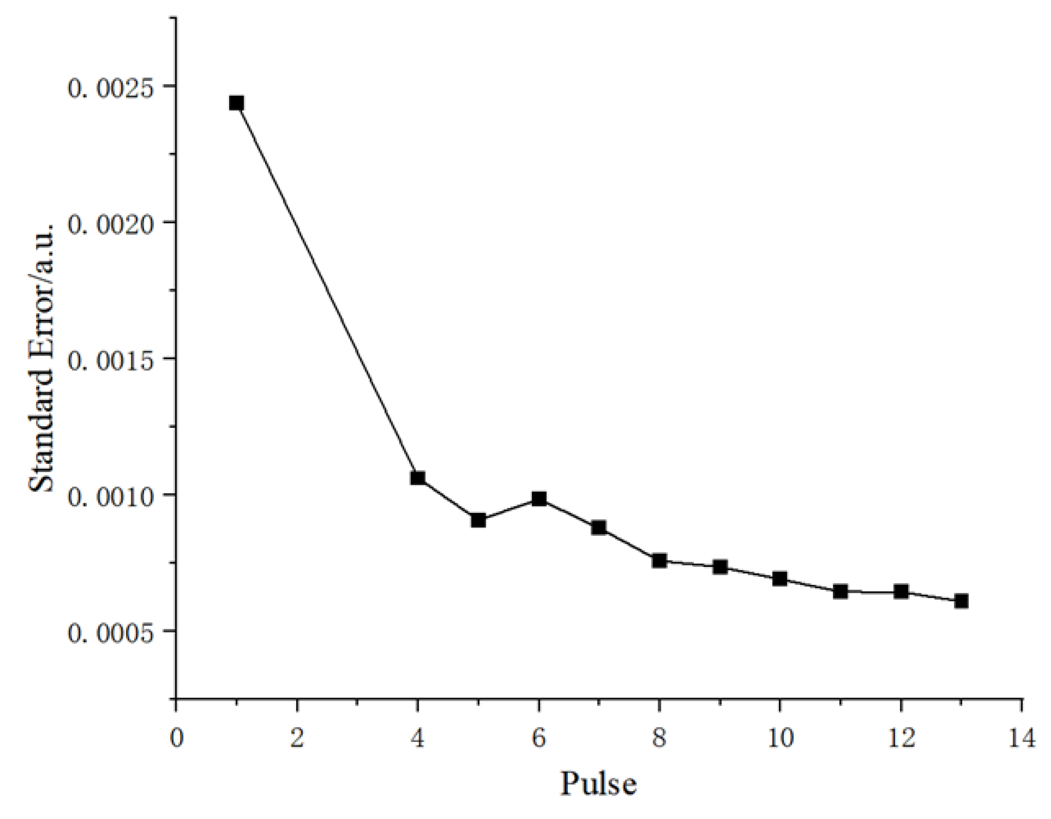 Photonics 12 00616 g005