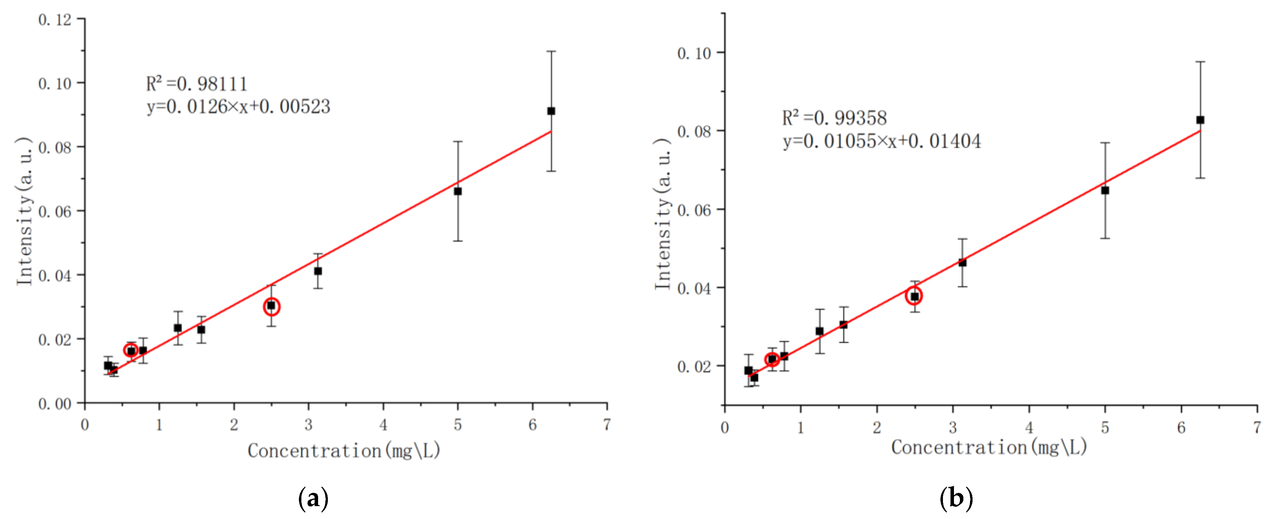 Photonics 12 00616 g009