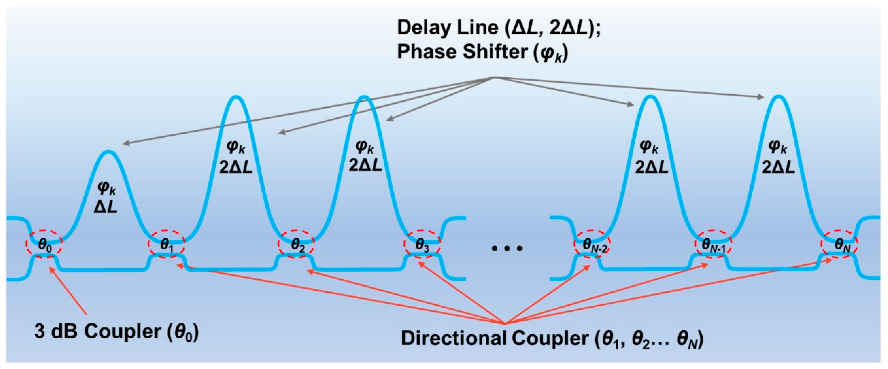 Photonics 12 00618 g001