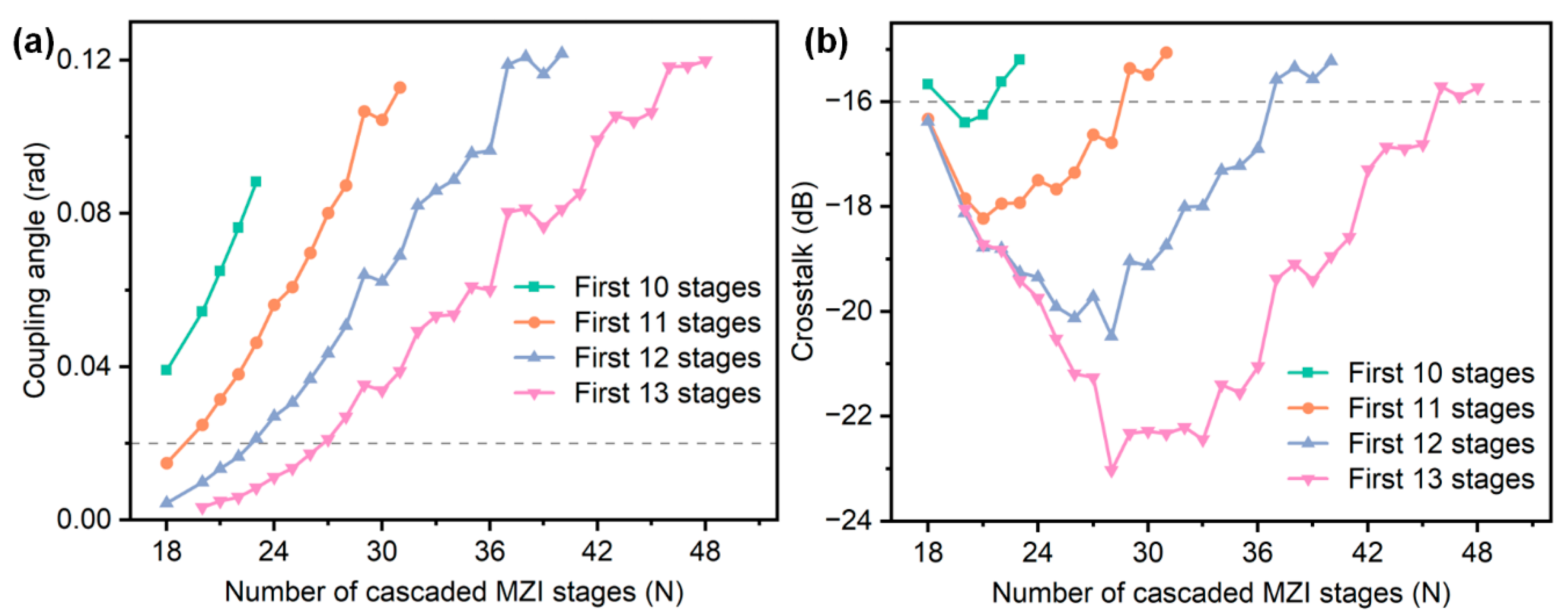 Photonics 12 00618 g004