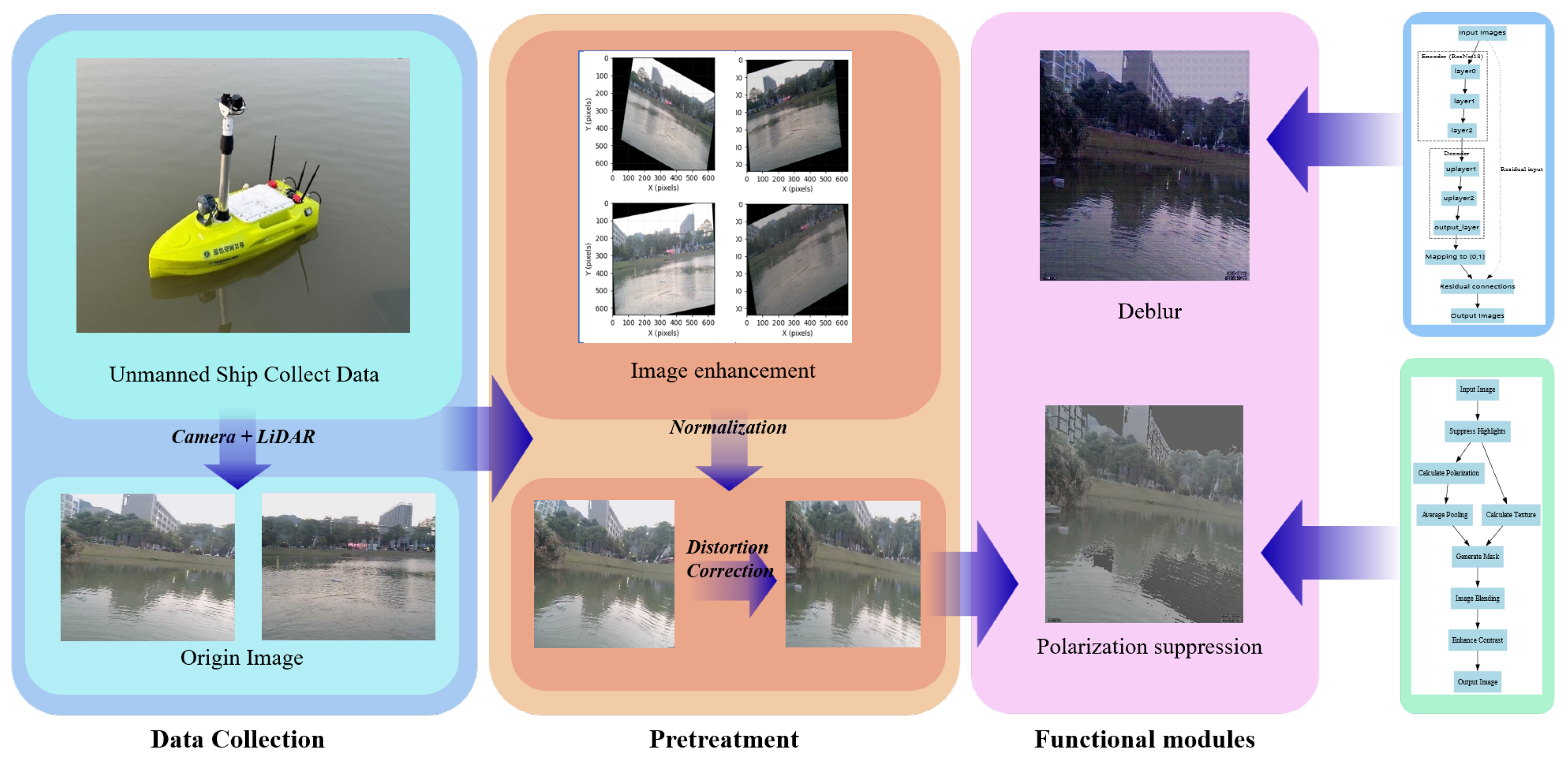 Photonics 12 00620 g002