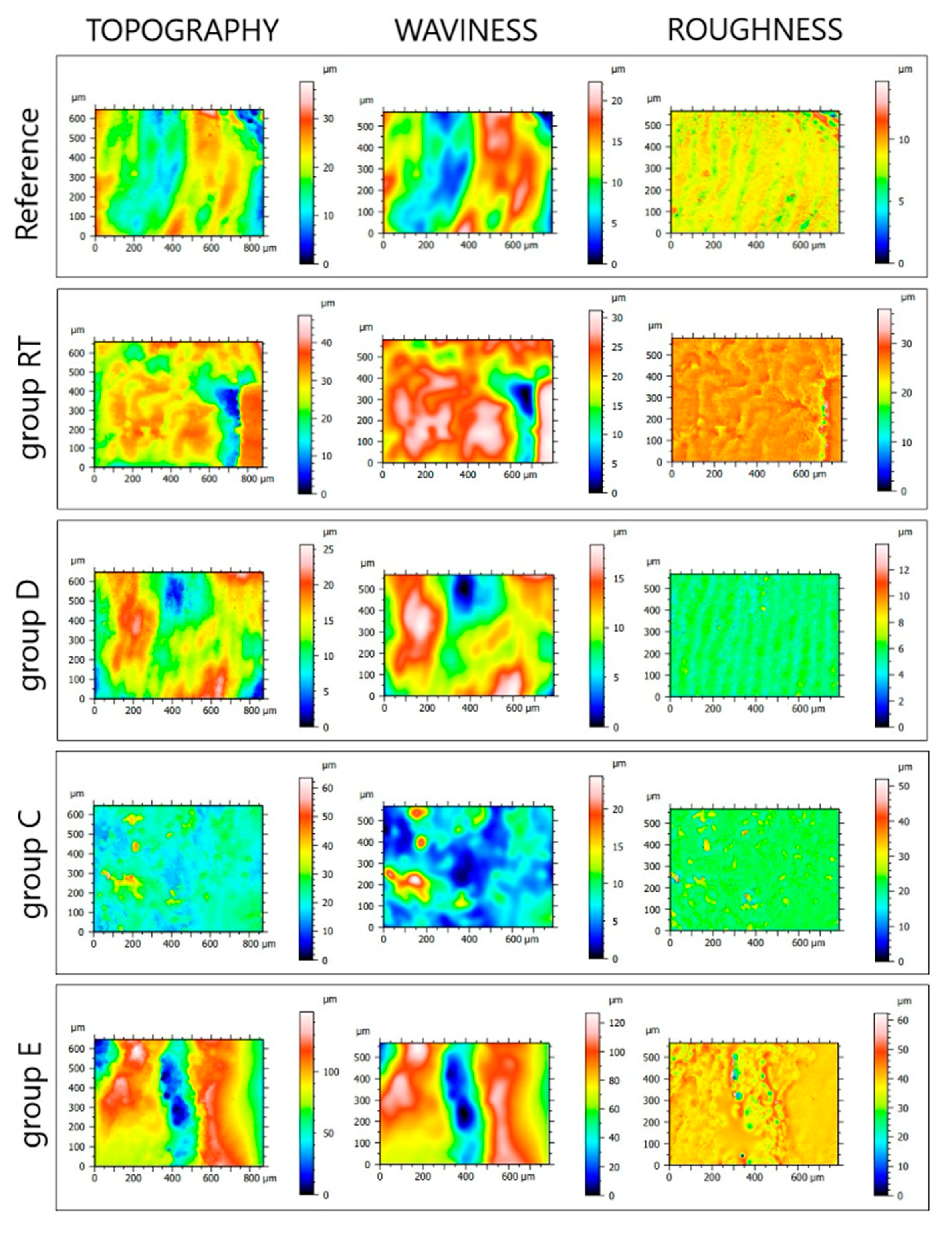 Photonics 12 00621 g005
