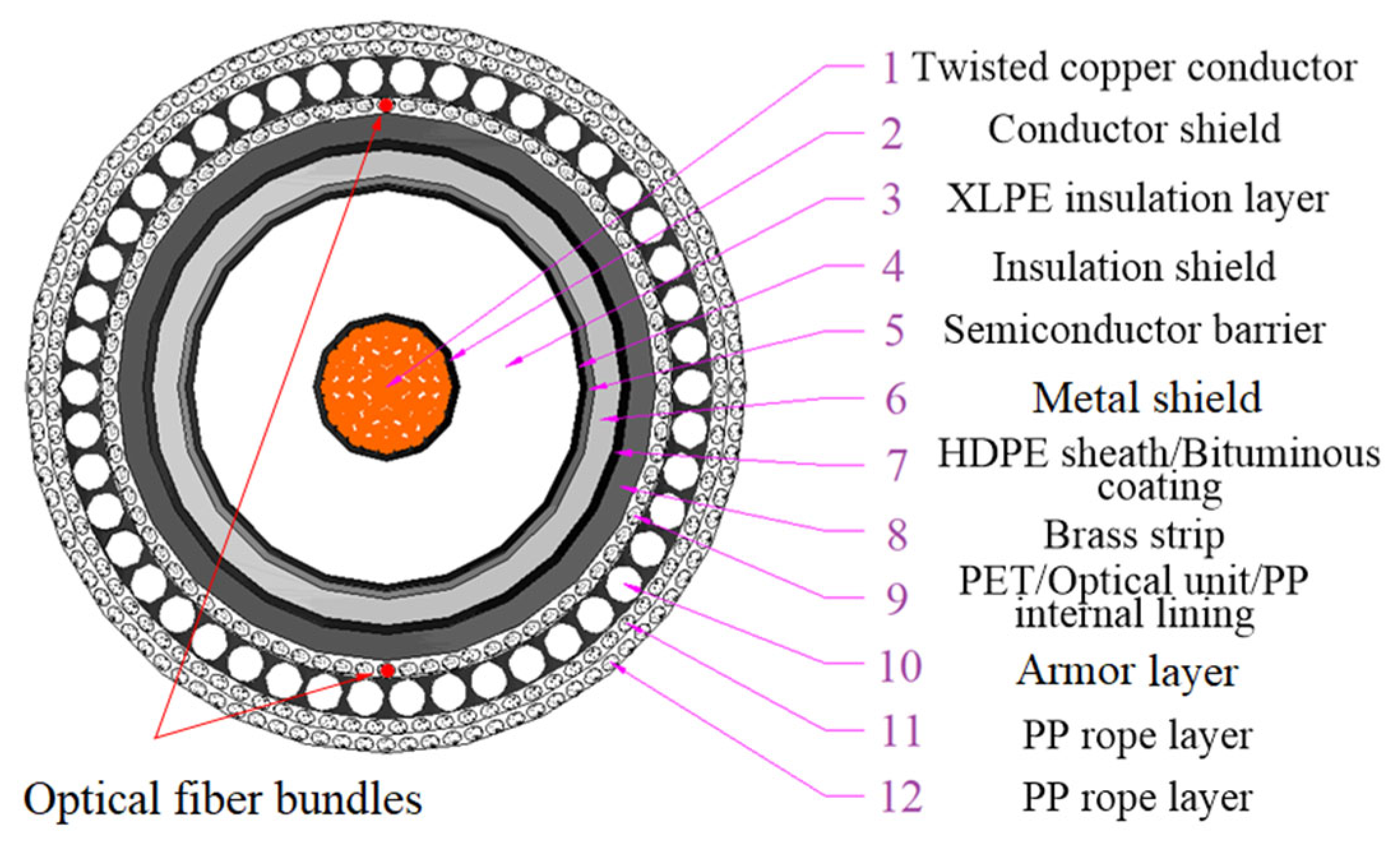 Photonics 12 00622 g001
