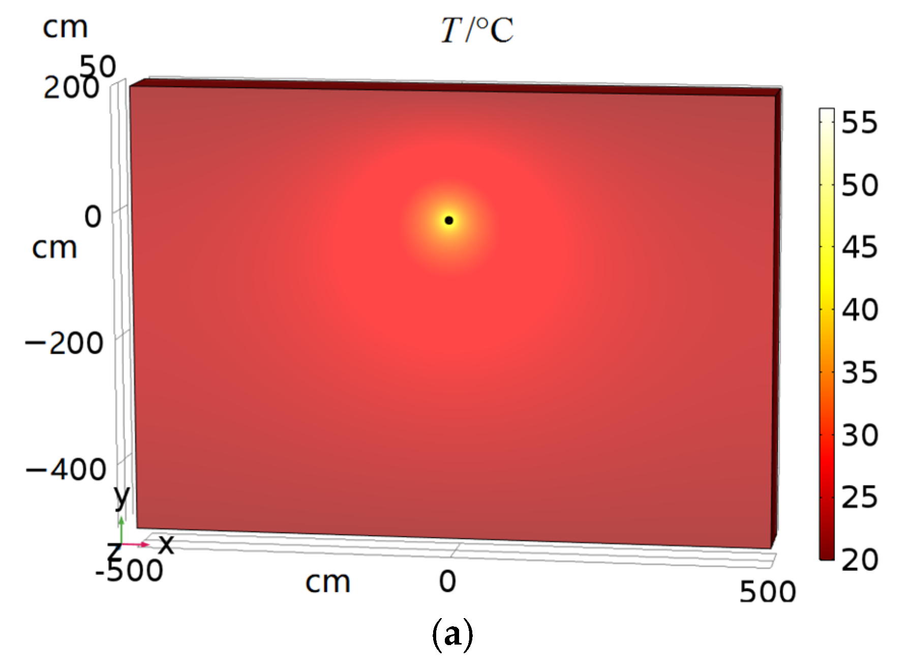 Photonics 12 00622 g004a