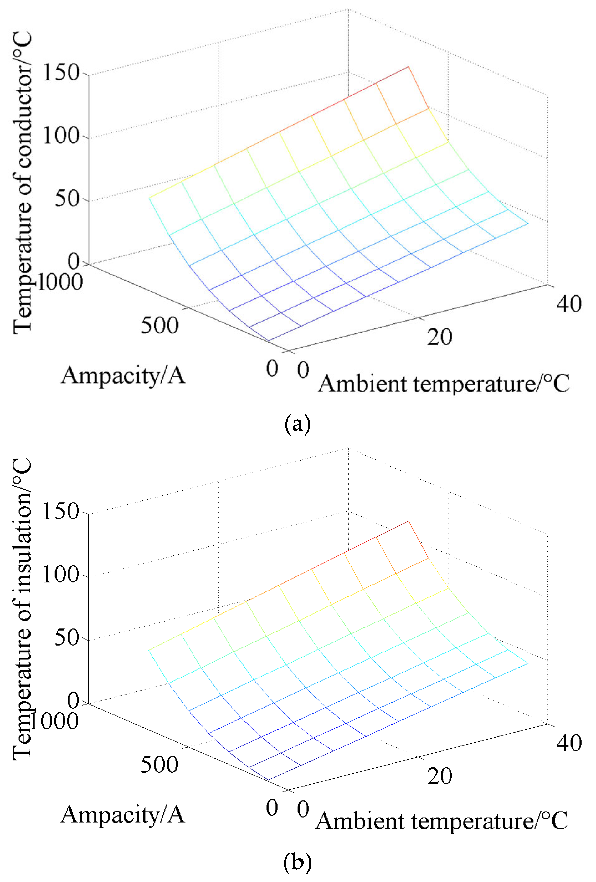 Photonics 12 00622 g007a