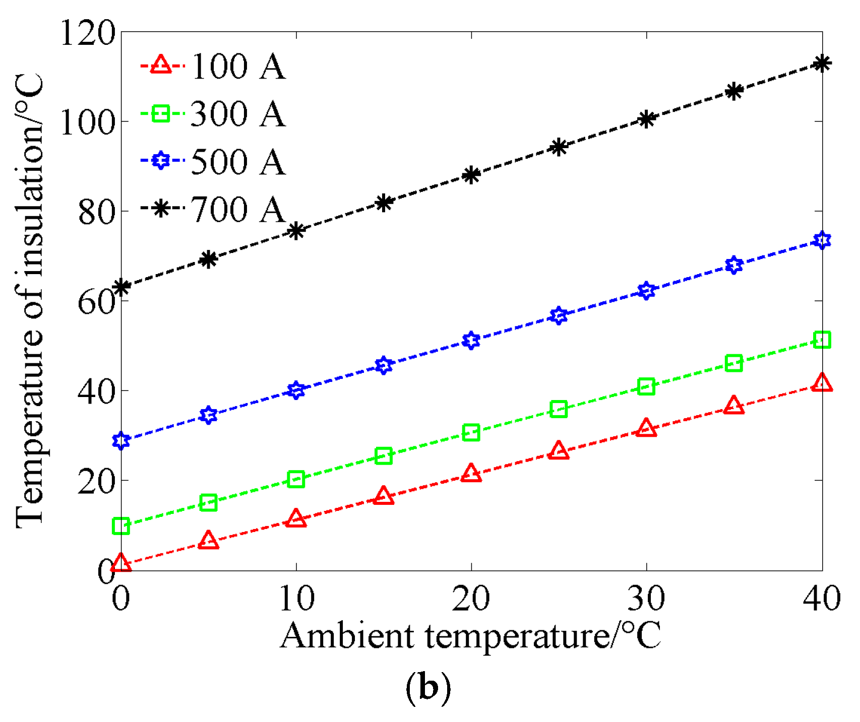 Photonics 12 00622 g008b