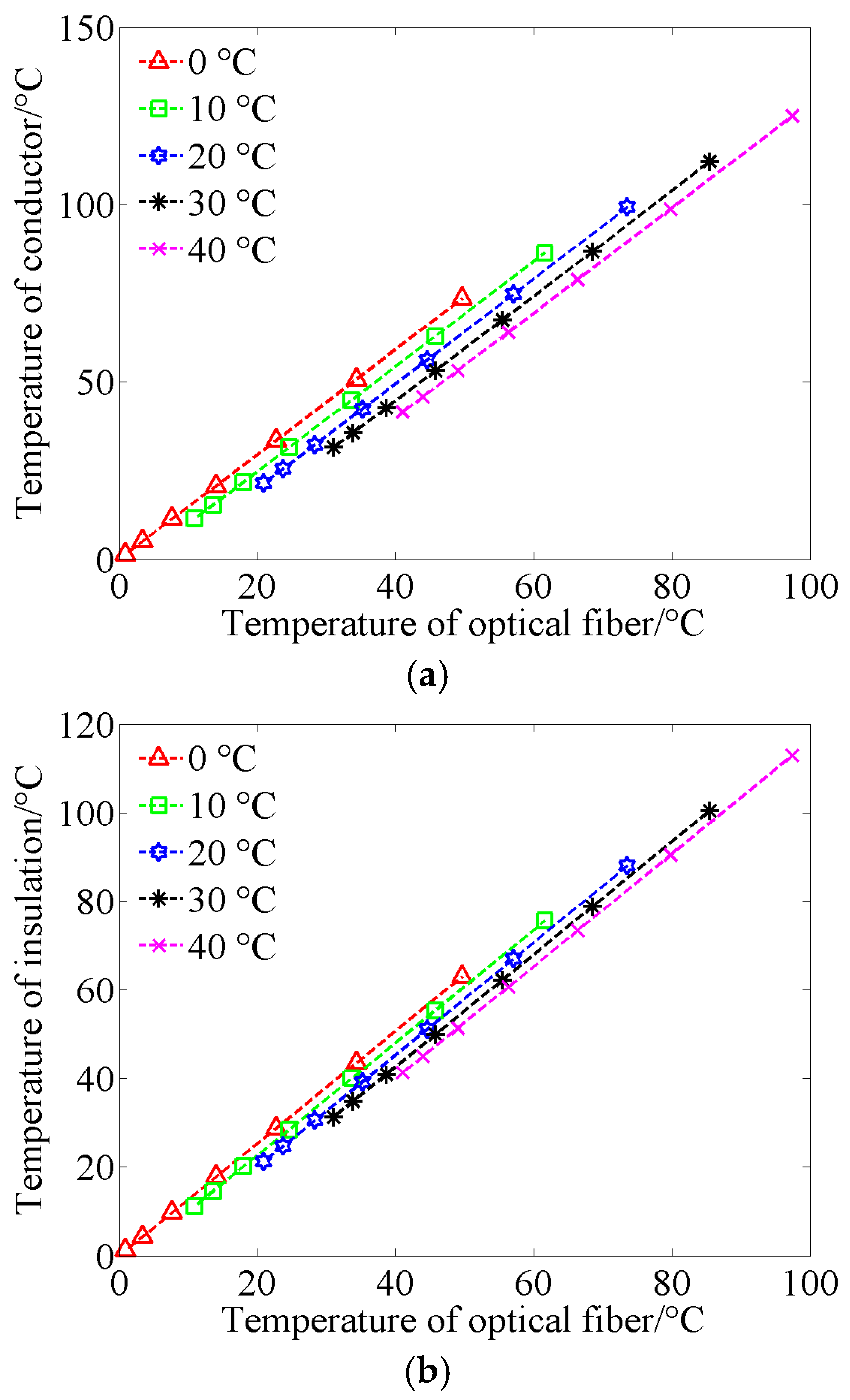 Photonics 12 00622 g009