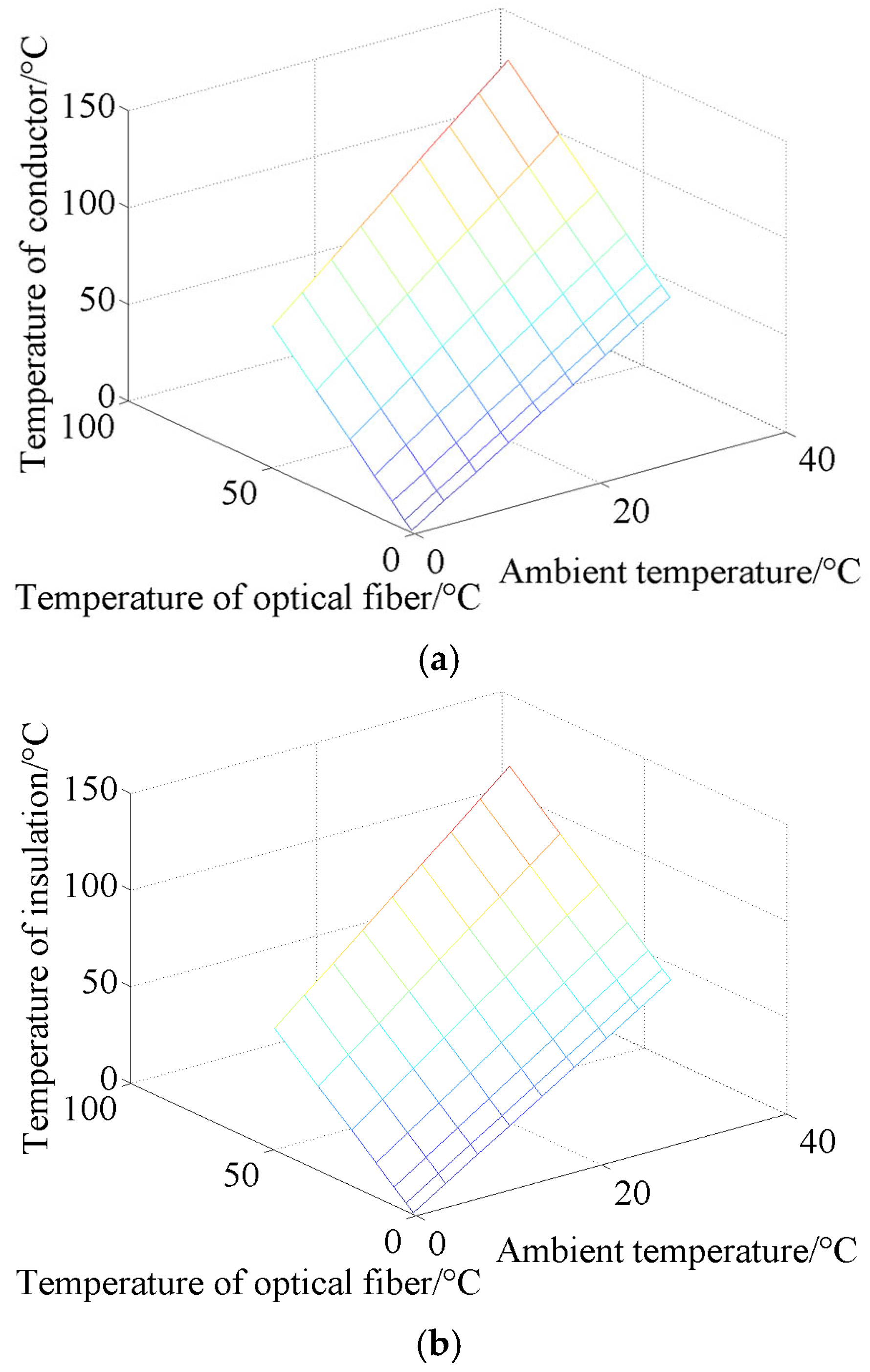 Photonics 12 00622 g010