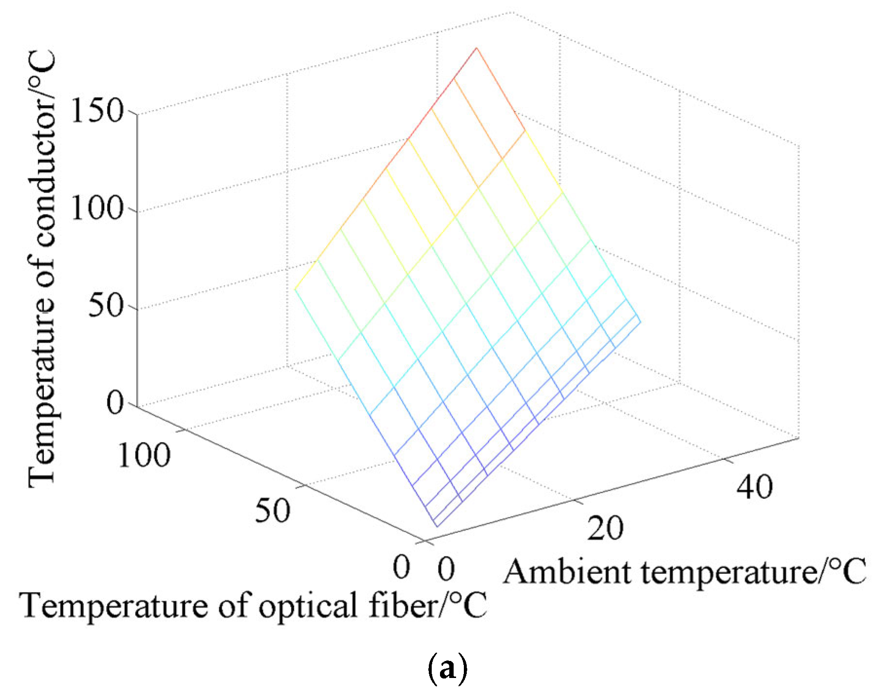 Photonics 12 00622 g012a