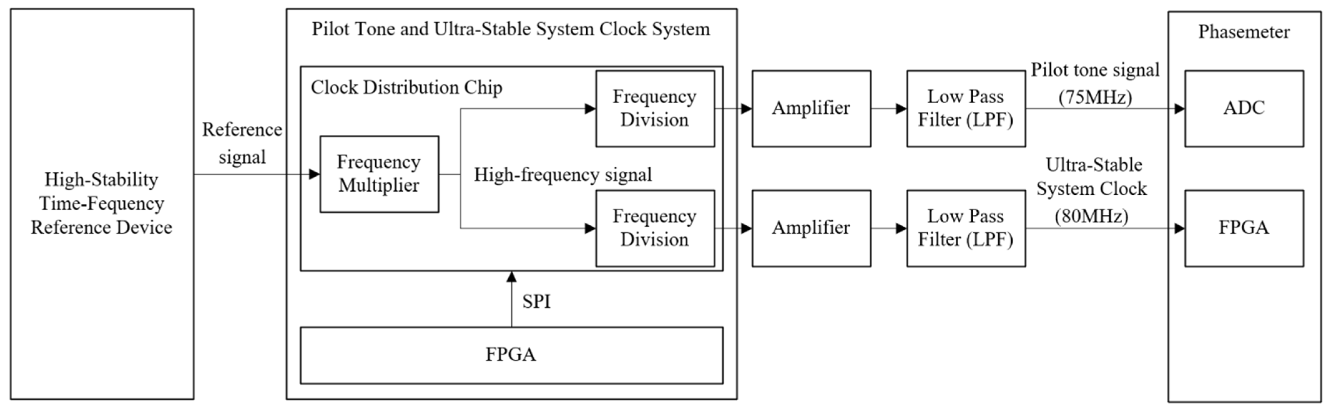 Photonics 12 00623 g001