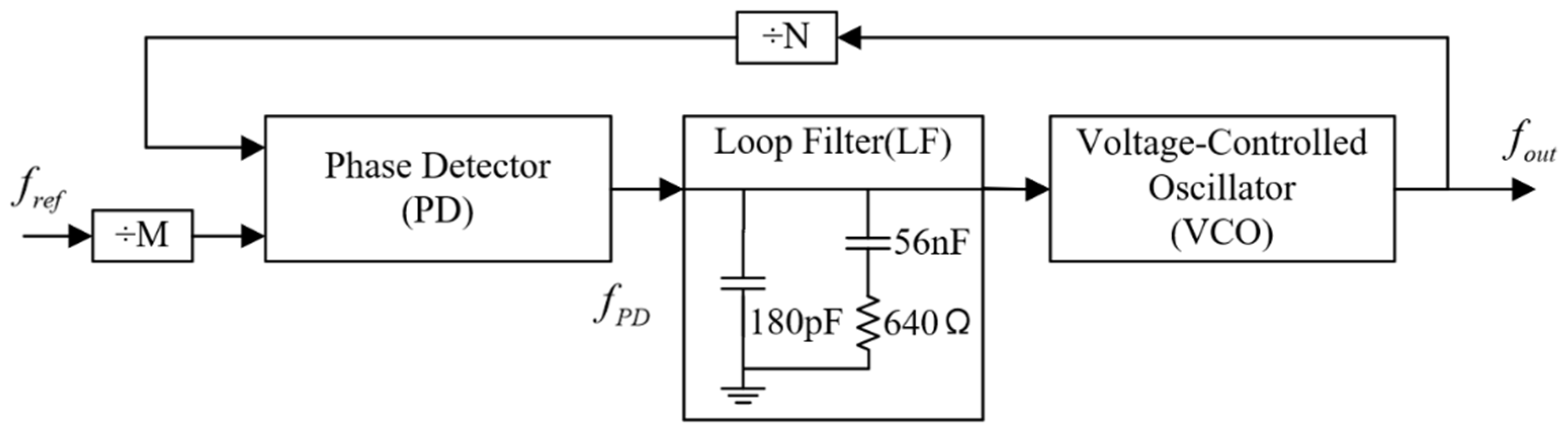 Photonics 12 00623 g003