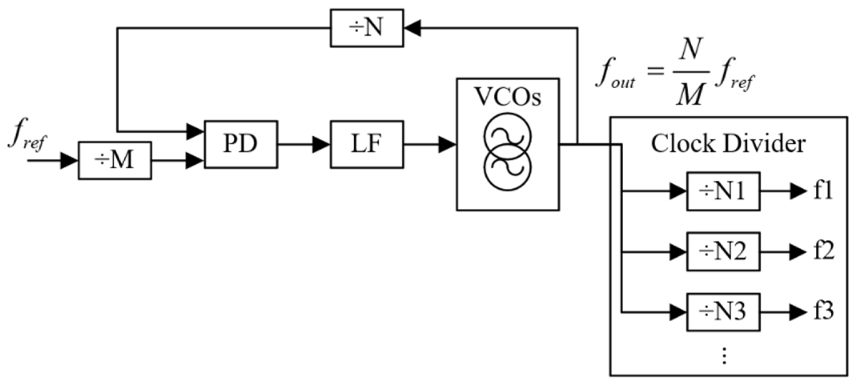 Photonics 12 00623 g004