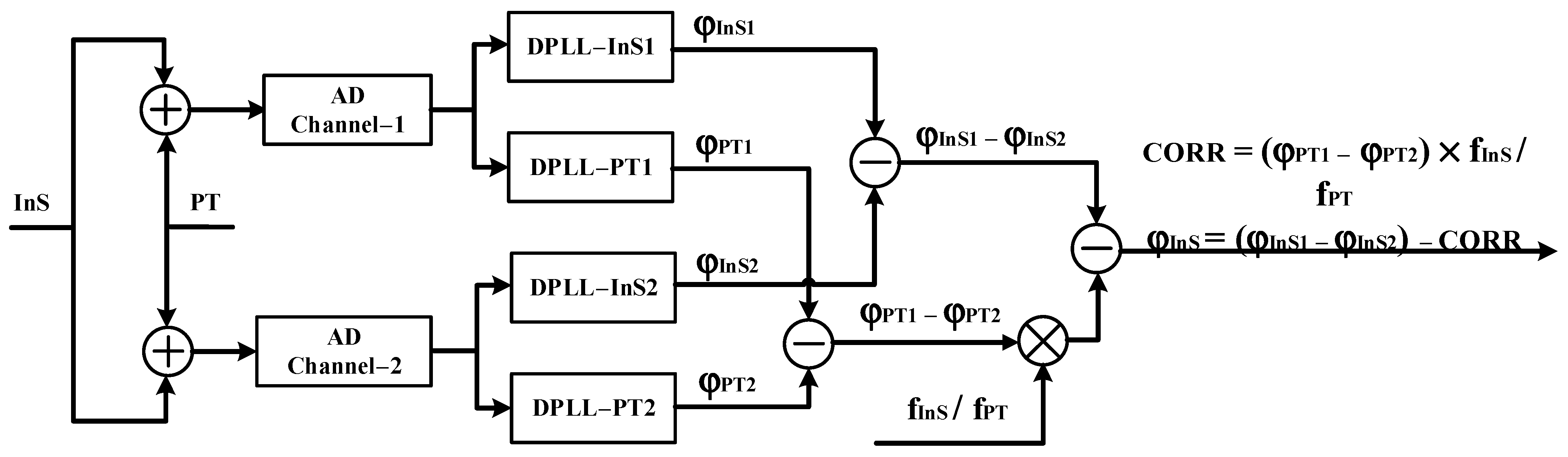 Photonics 12 00623 g005
