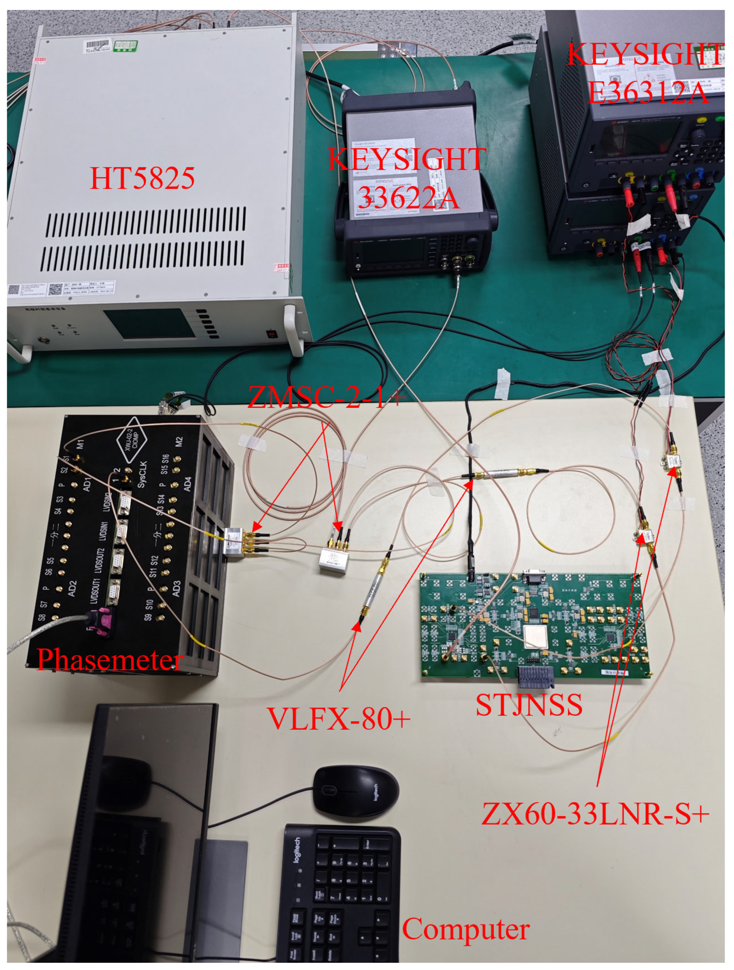 Photonics 12 00623 g018